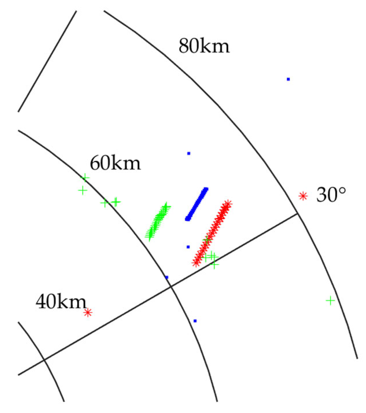 Electronics 12 01614 g007