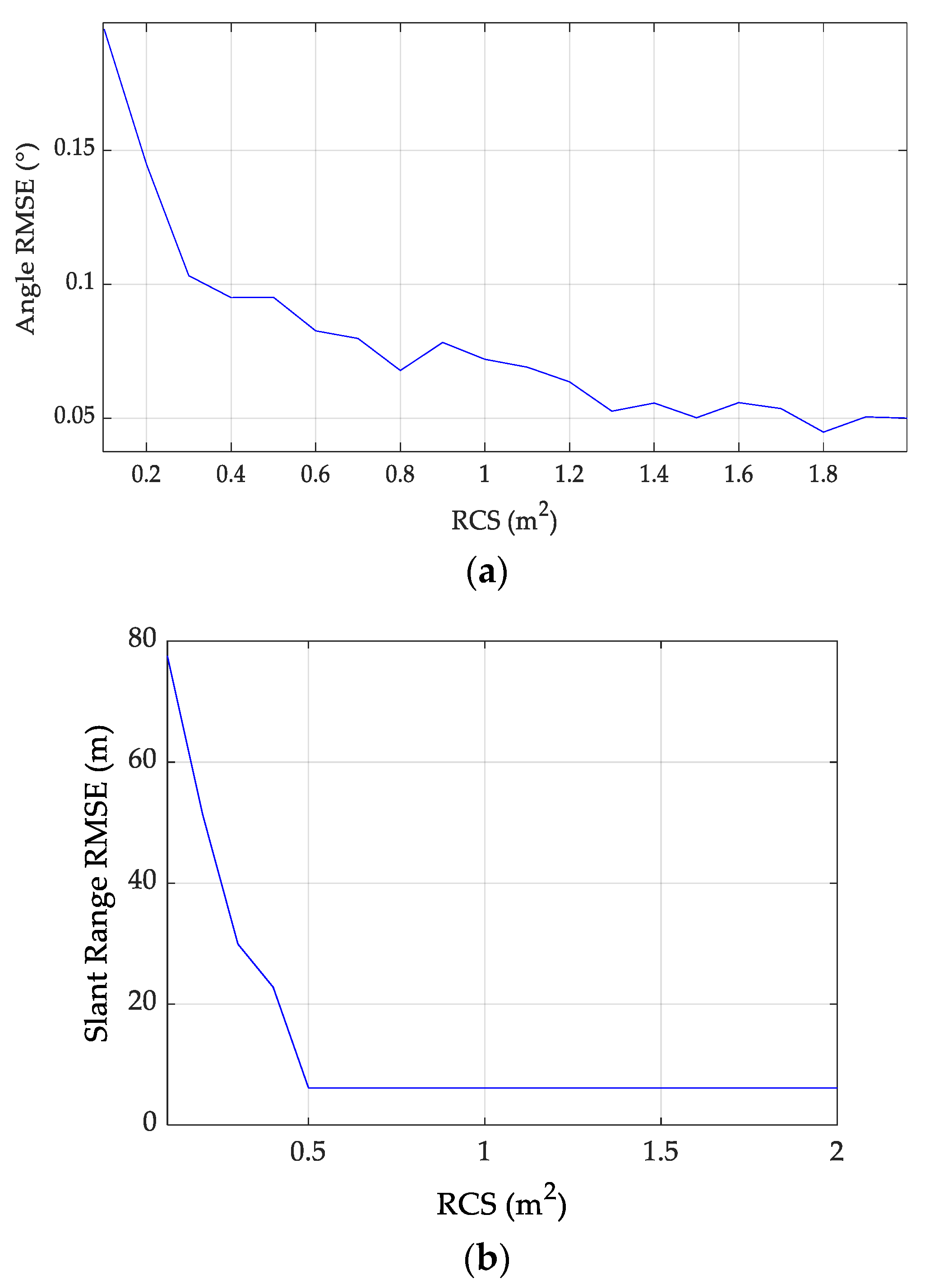 Electronics 12 01614 g008