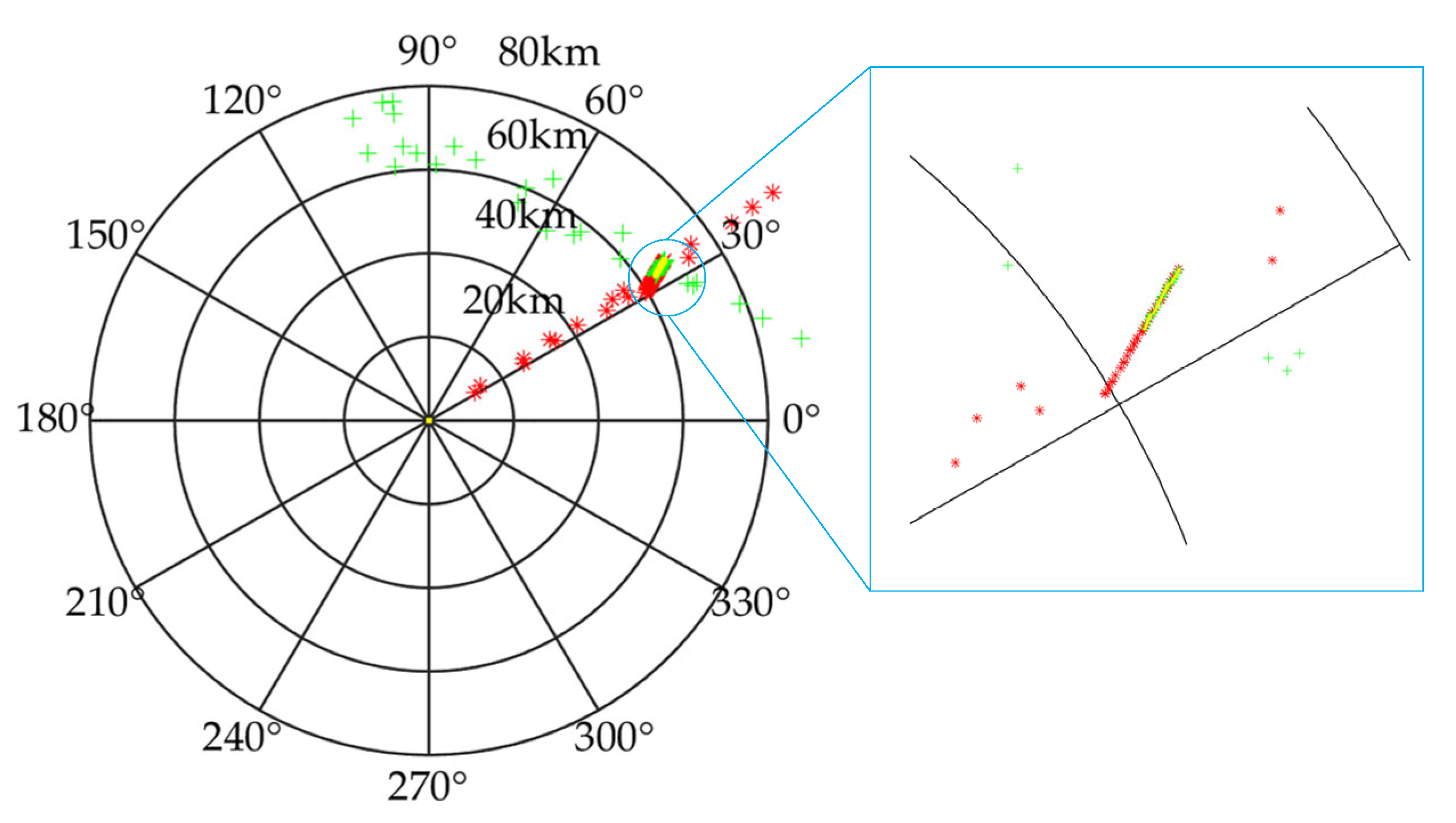 Electronics 12 01614 g009