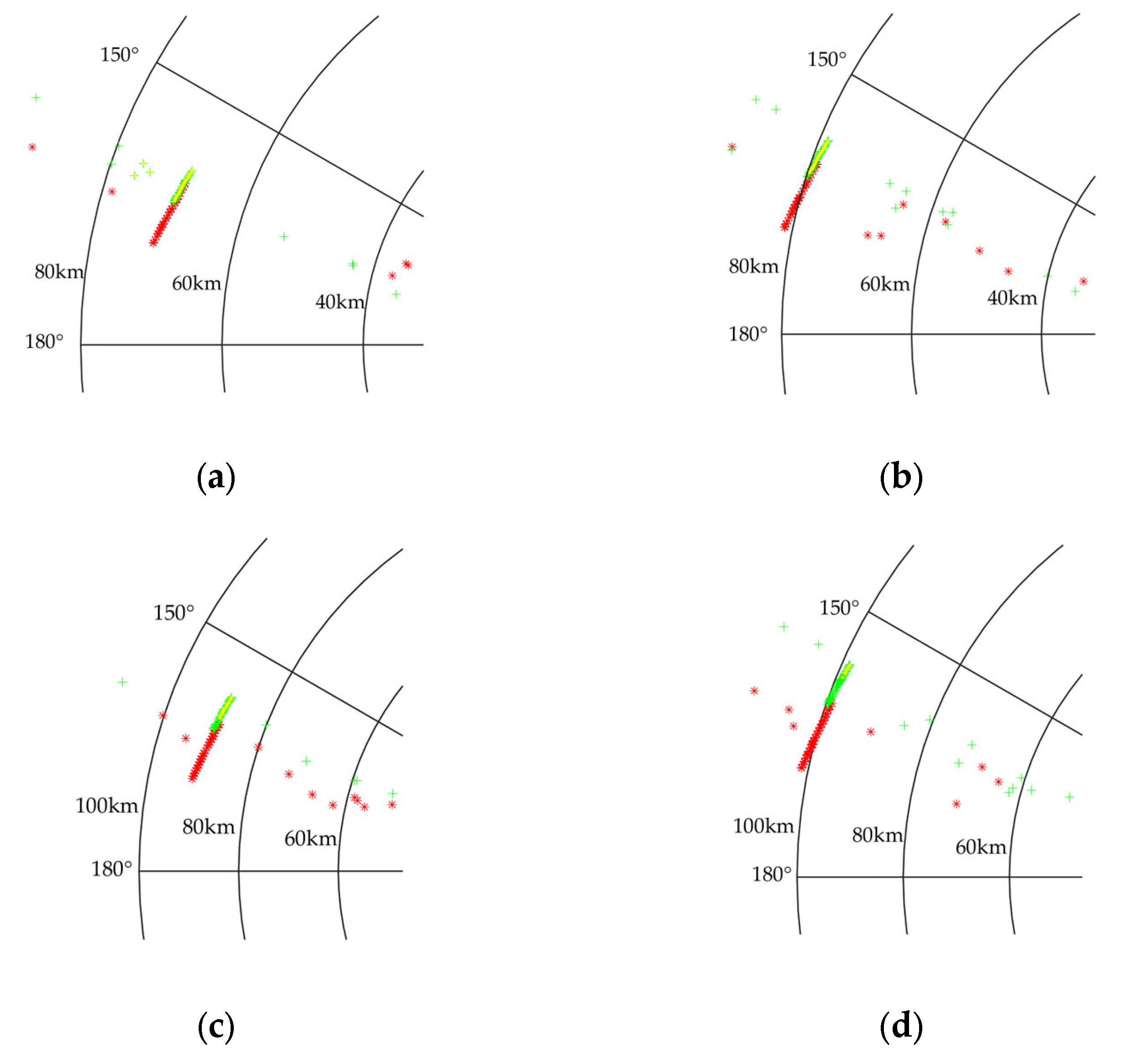 Electronics 12 01614 g010