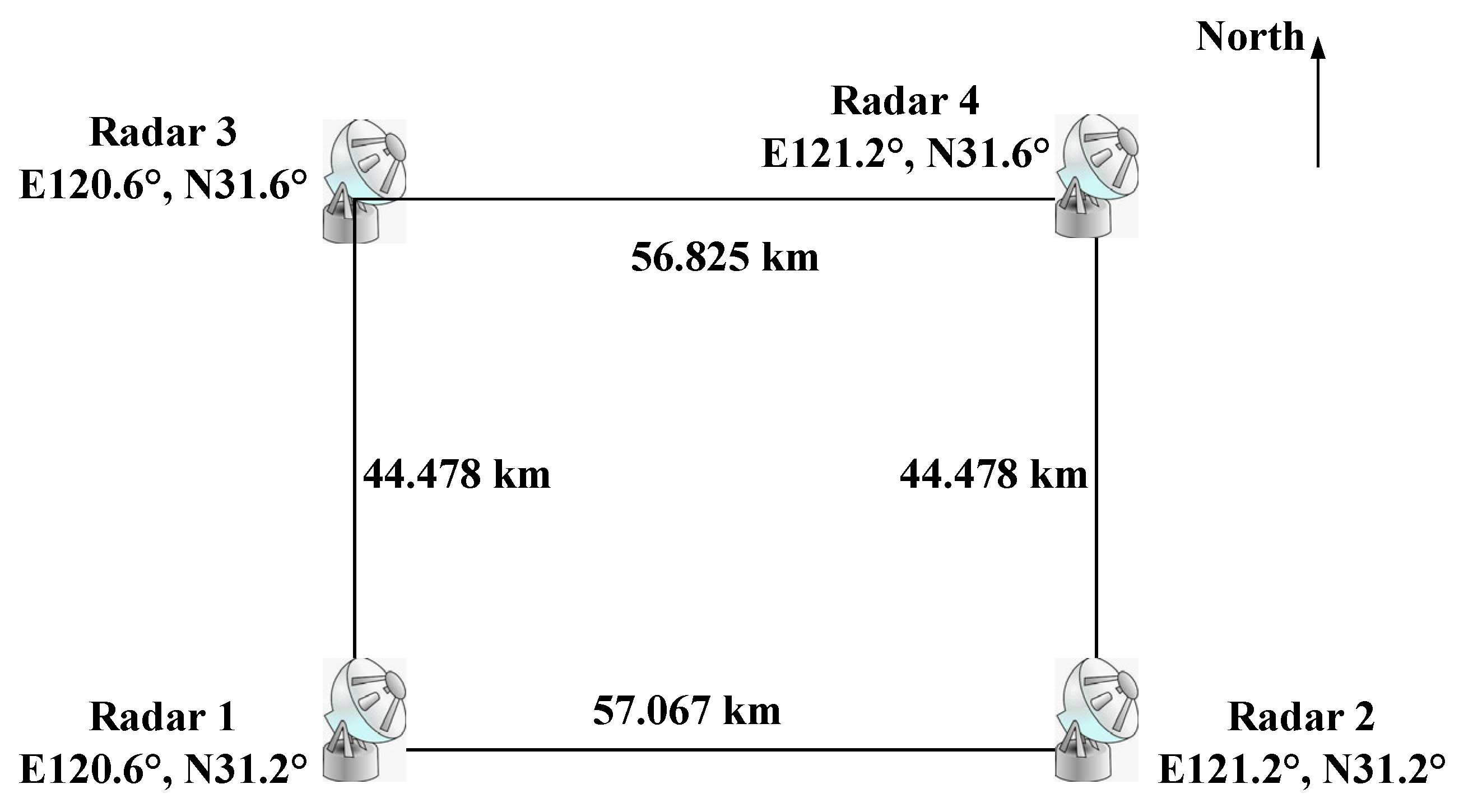 Electronics 12 01614 g012