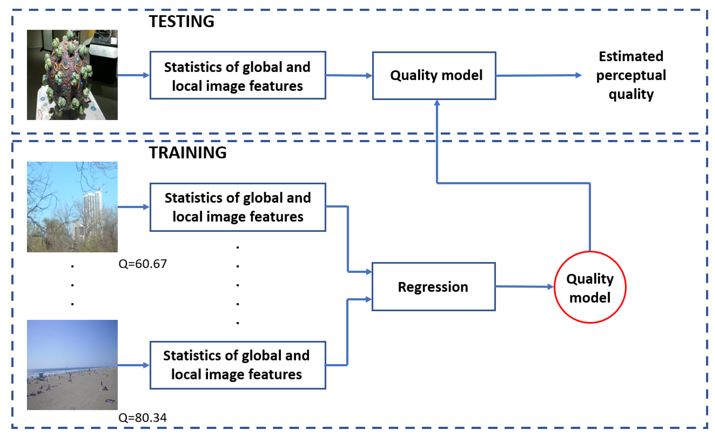 Electronics 12 01615 g001 Electronics 12 01615 g001