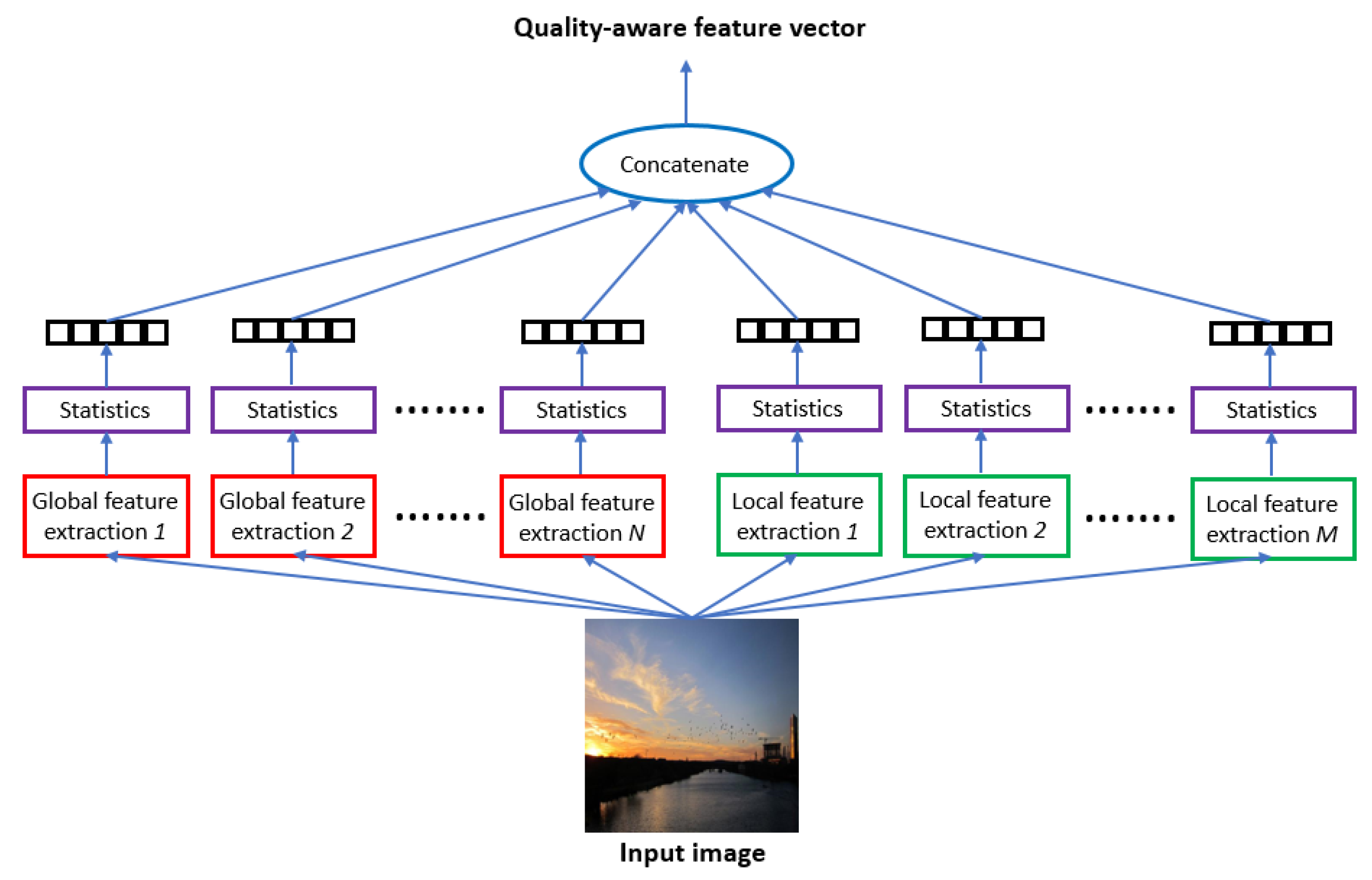 Electronics 12 01615 g002 Electronics 12 01615 g002