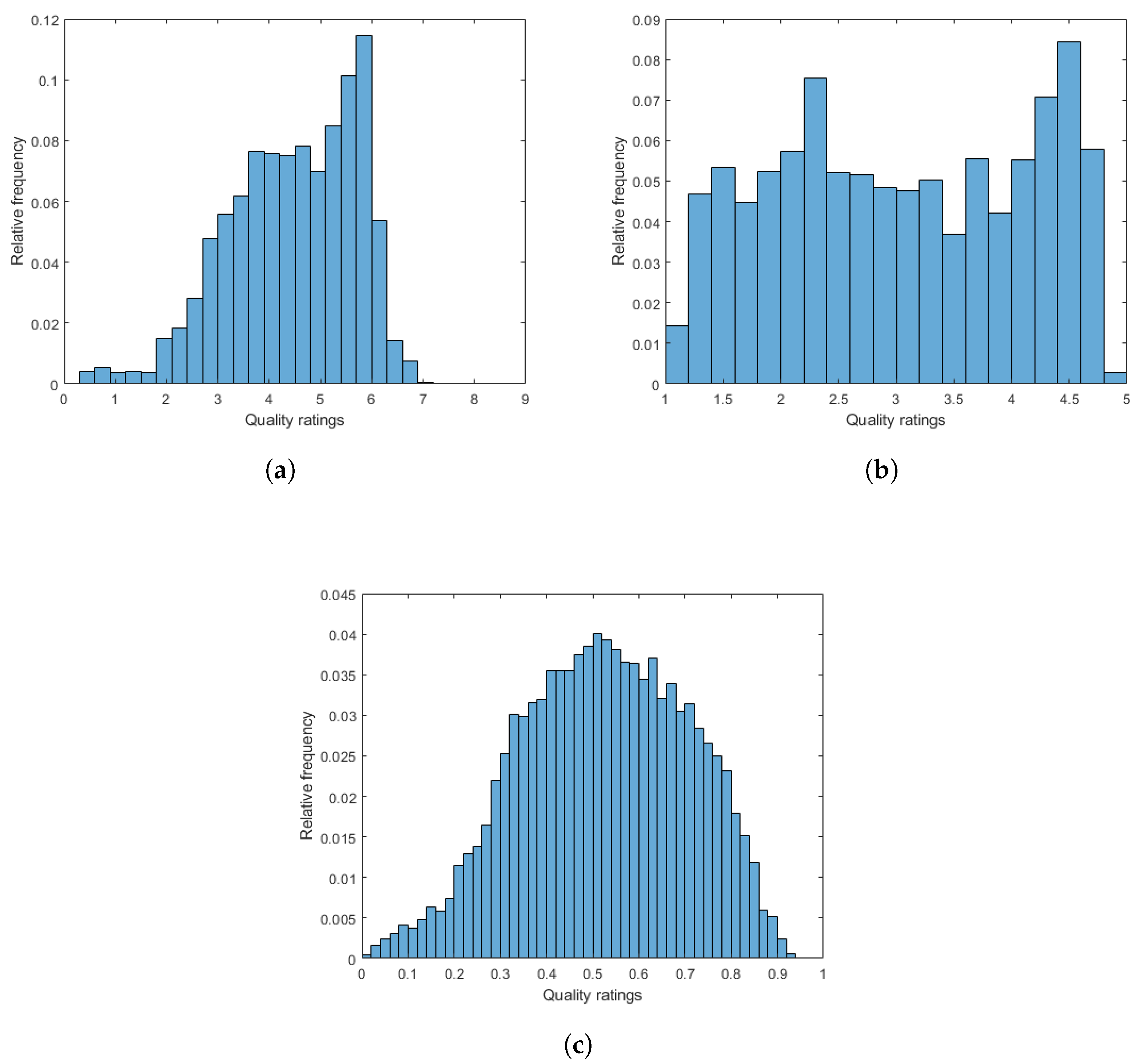 Electronics 12 01615 g004 Electronics 12 01615 g004