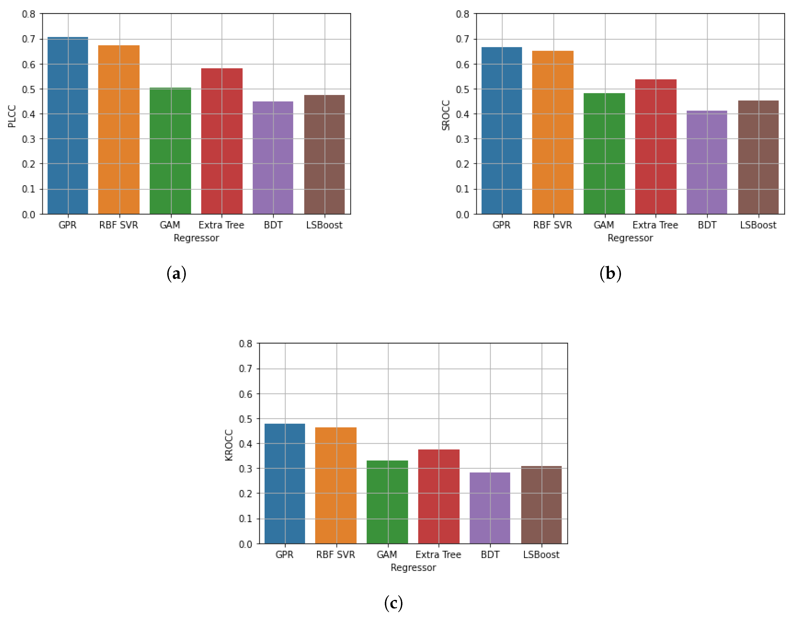 Electronics 12 01615 g005 Electronics 12 01615 g005