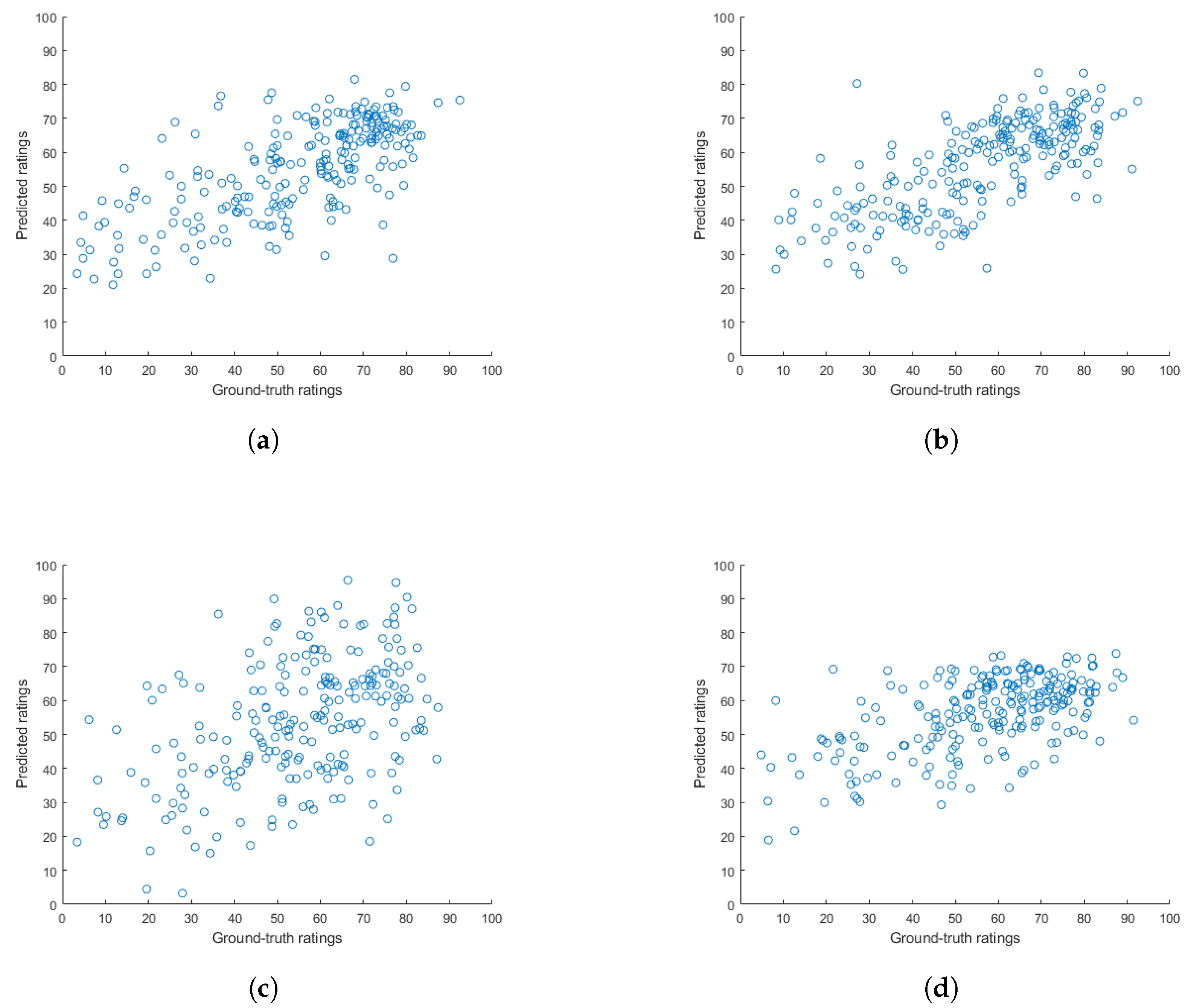 Electronics 12 01615 g006a Electronics 12 01615 g006a