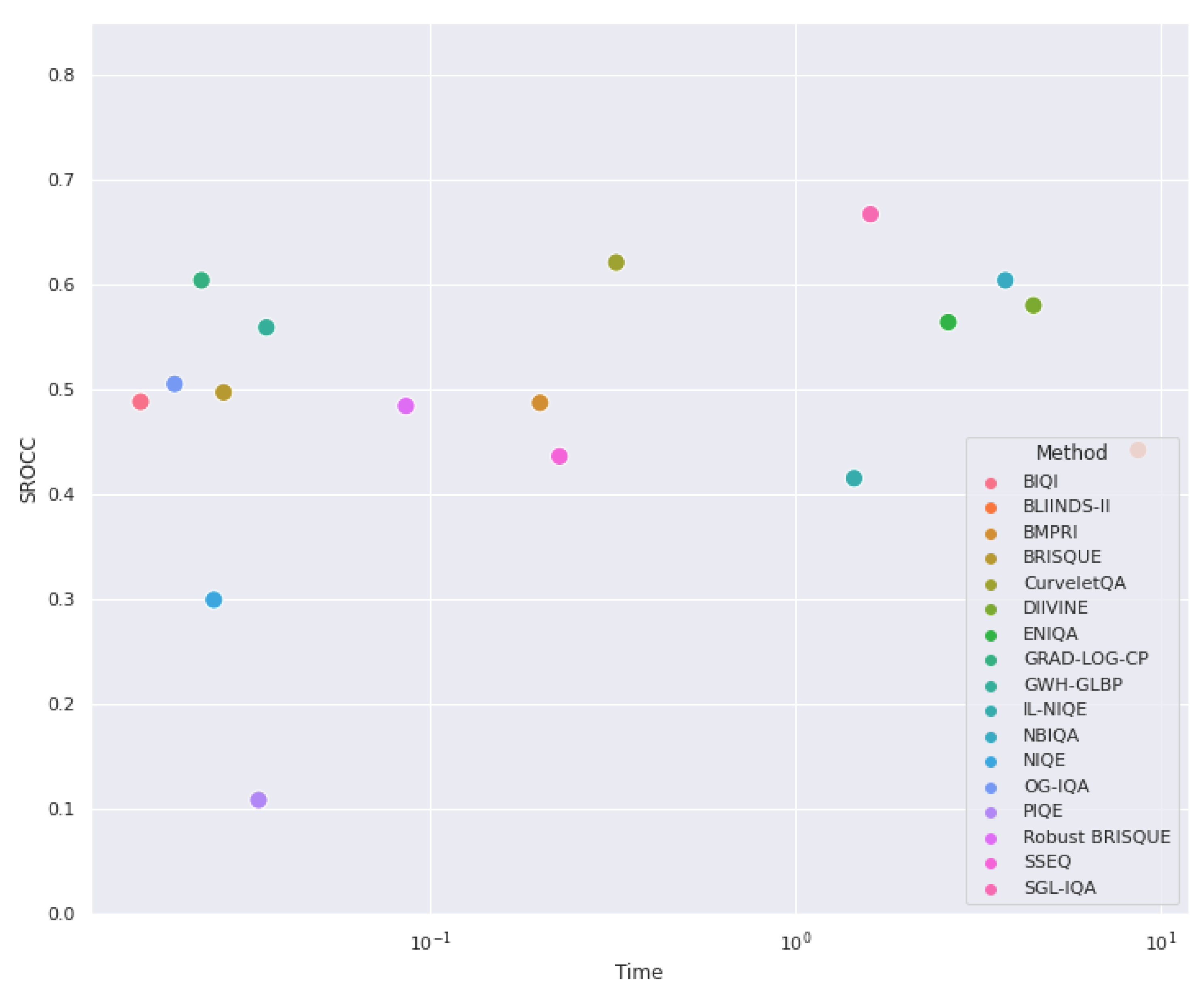 Electronics 12 01615 g008 Electronics 12 01615 g008