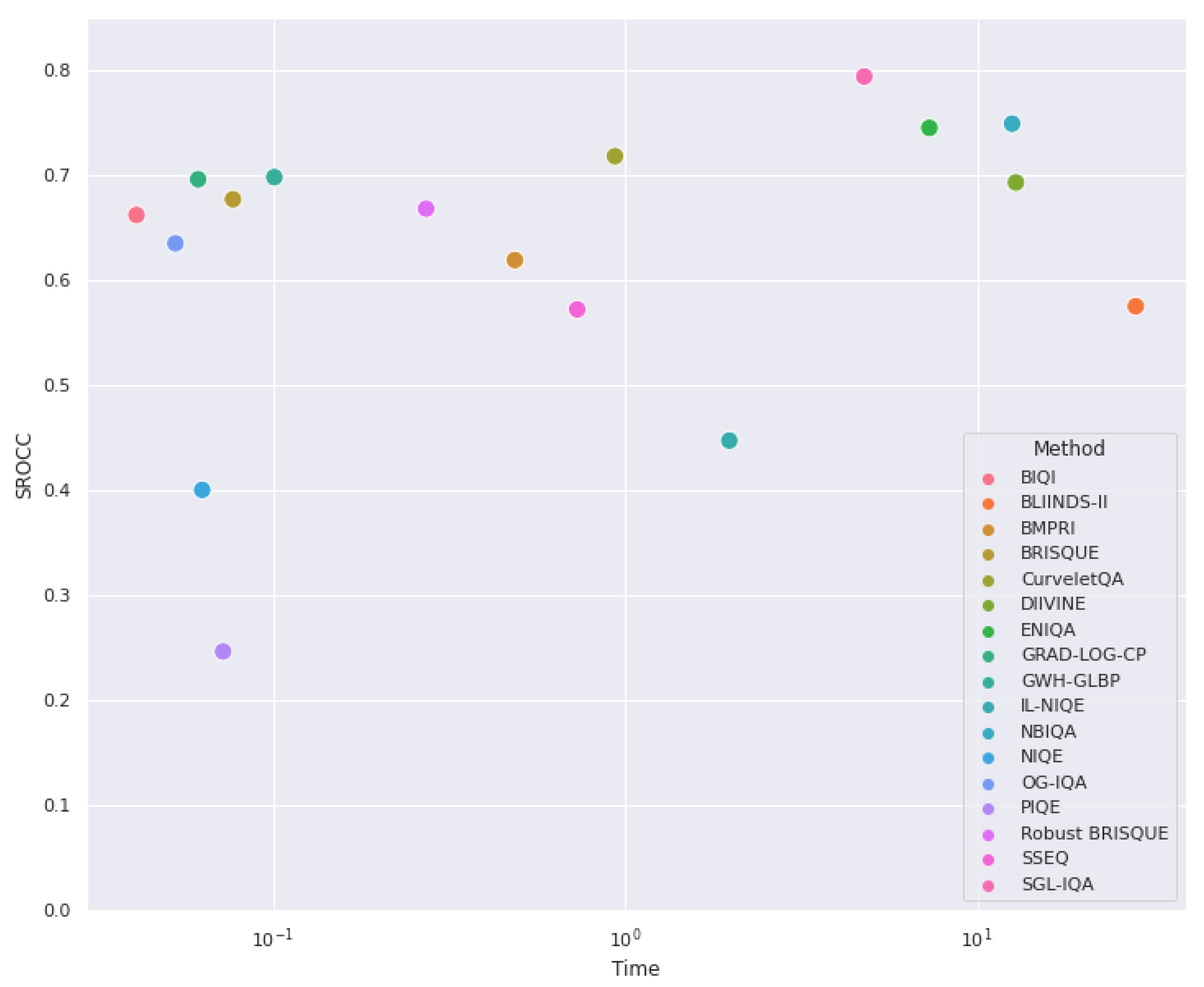 Electronics 12 01615 g009 Electronics 12 01615 g009