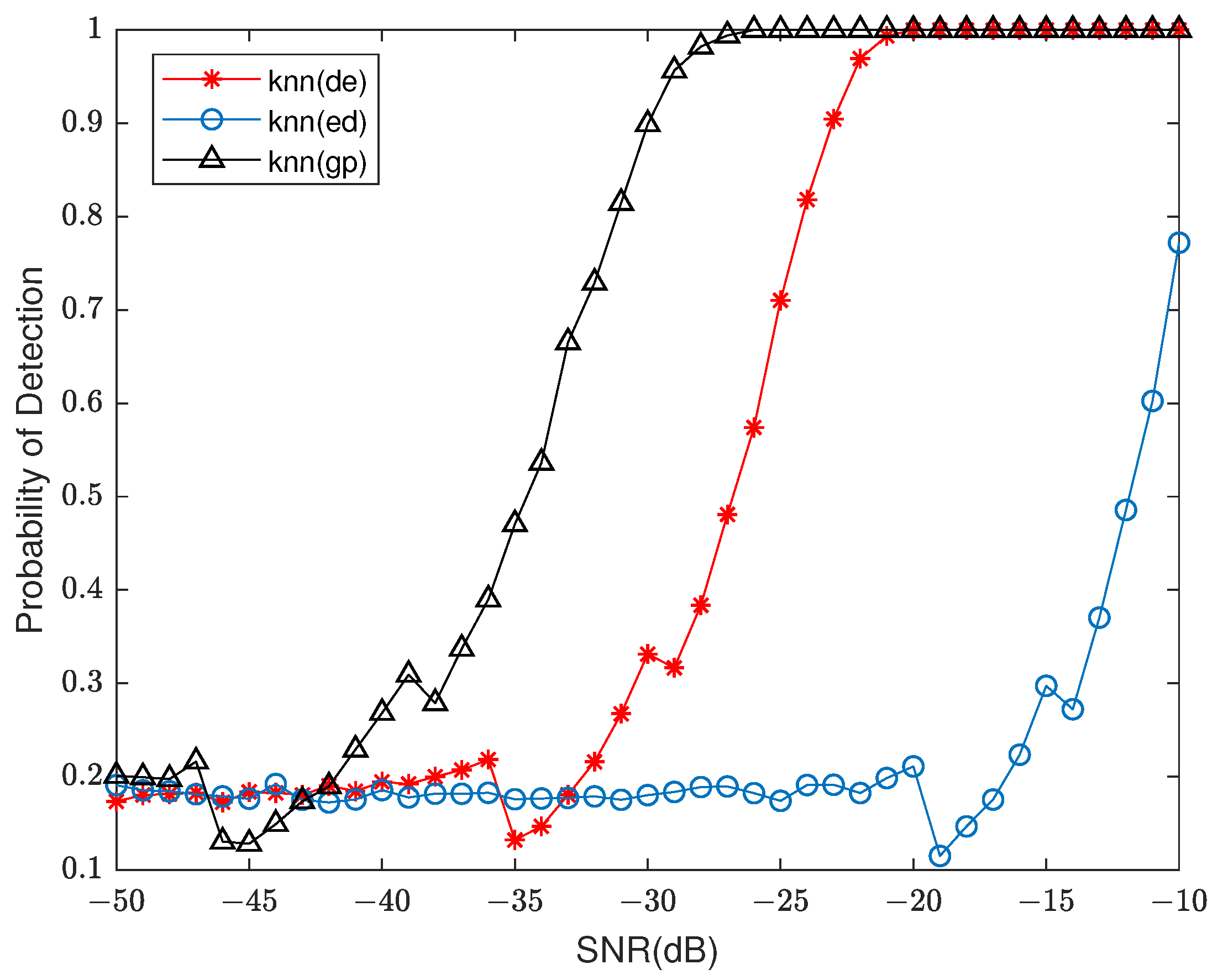 Electronics 12 01616 g003 Electronics 12 01616 g003