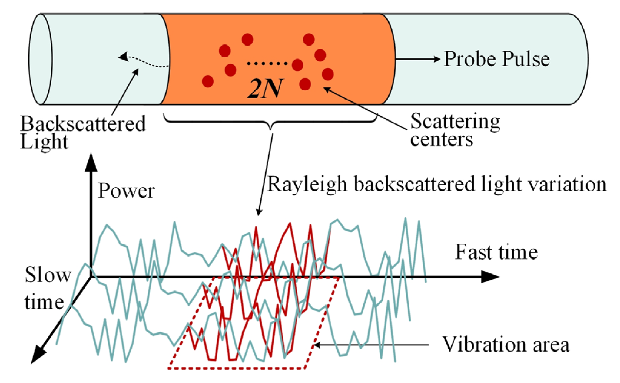 Electronics 12 01617 g002 Electronics 12 01617 g002