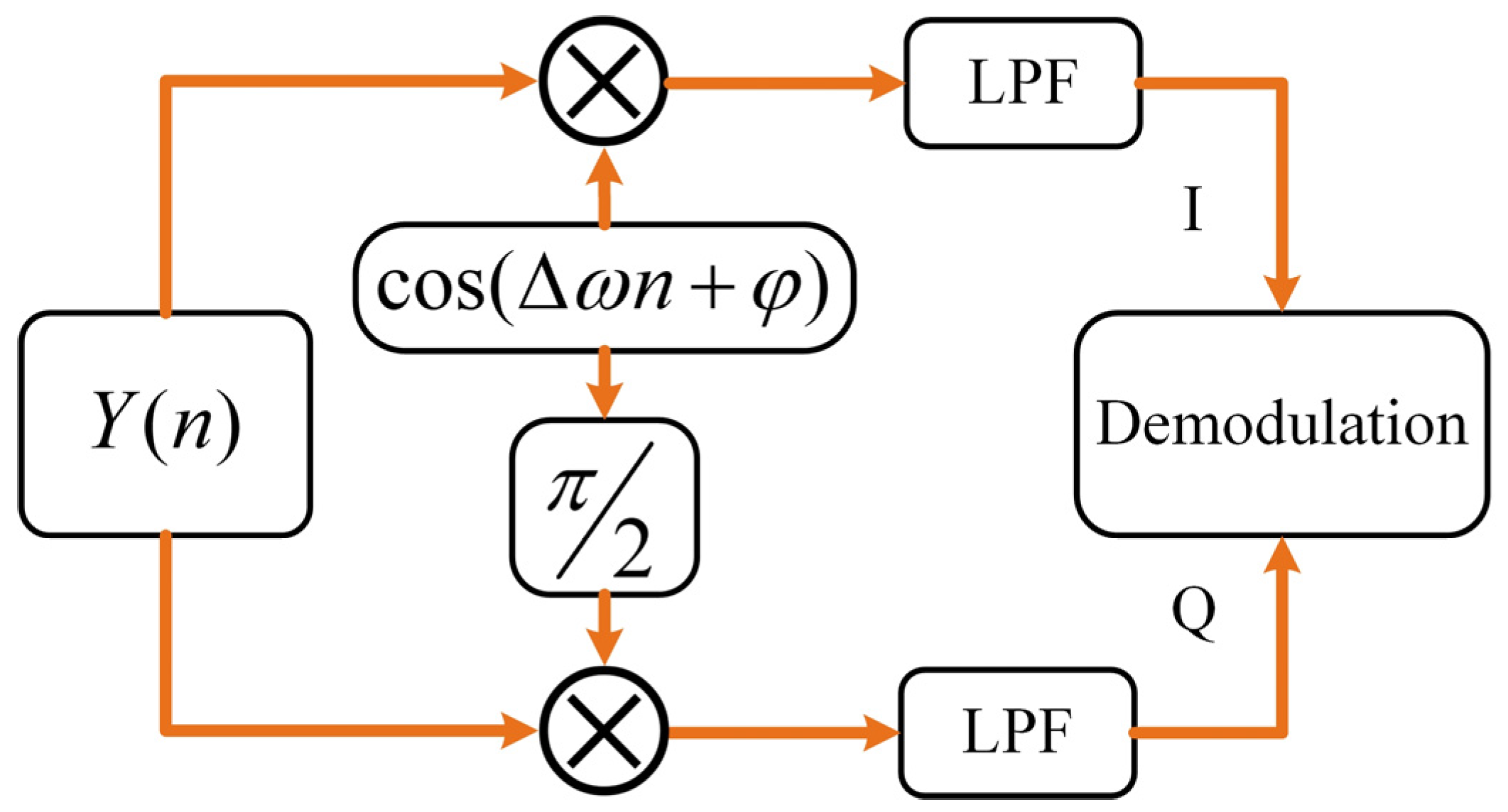 Electronics 12 01617 g005 Electronics 12 01617 g005