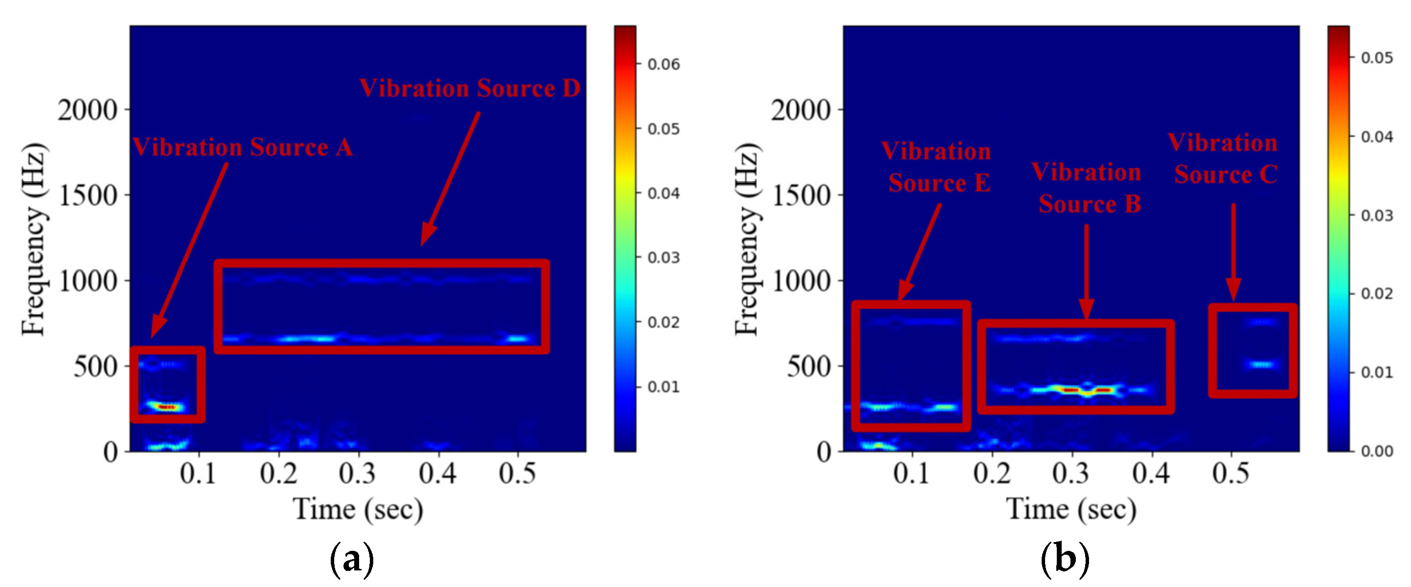 Electronics 12 01617 g008 Electronics 12 01617 g008