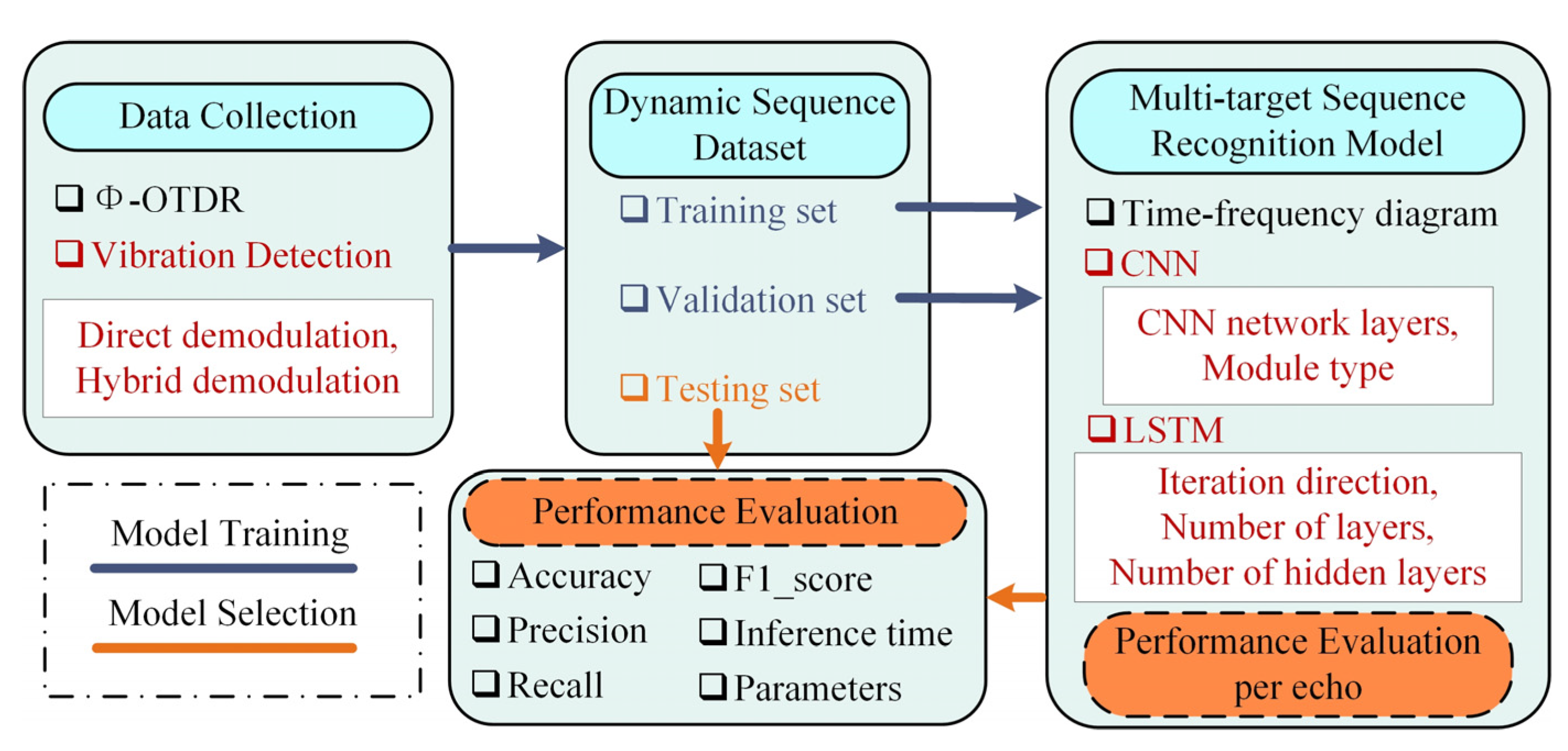 Electronics 12 01617 g009 Electronics 12 01617 g009