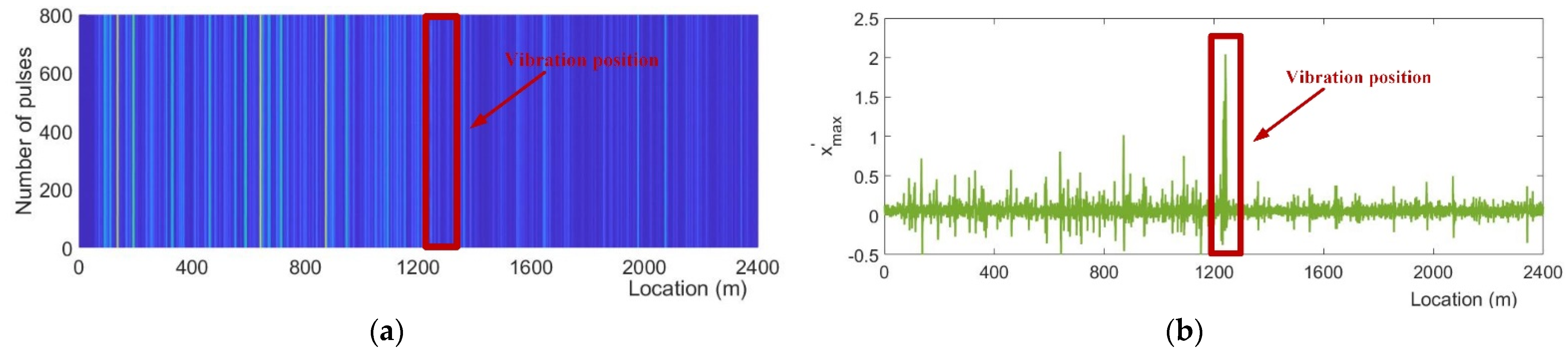 Electronics 12 01617 g010a Electronics 12 01617 g010a