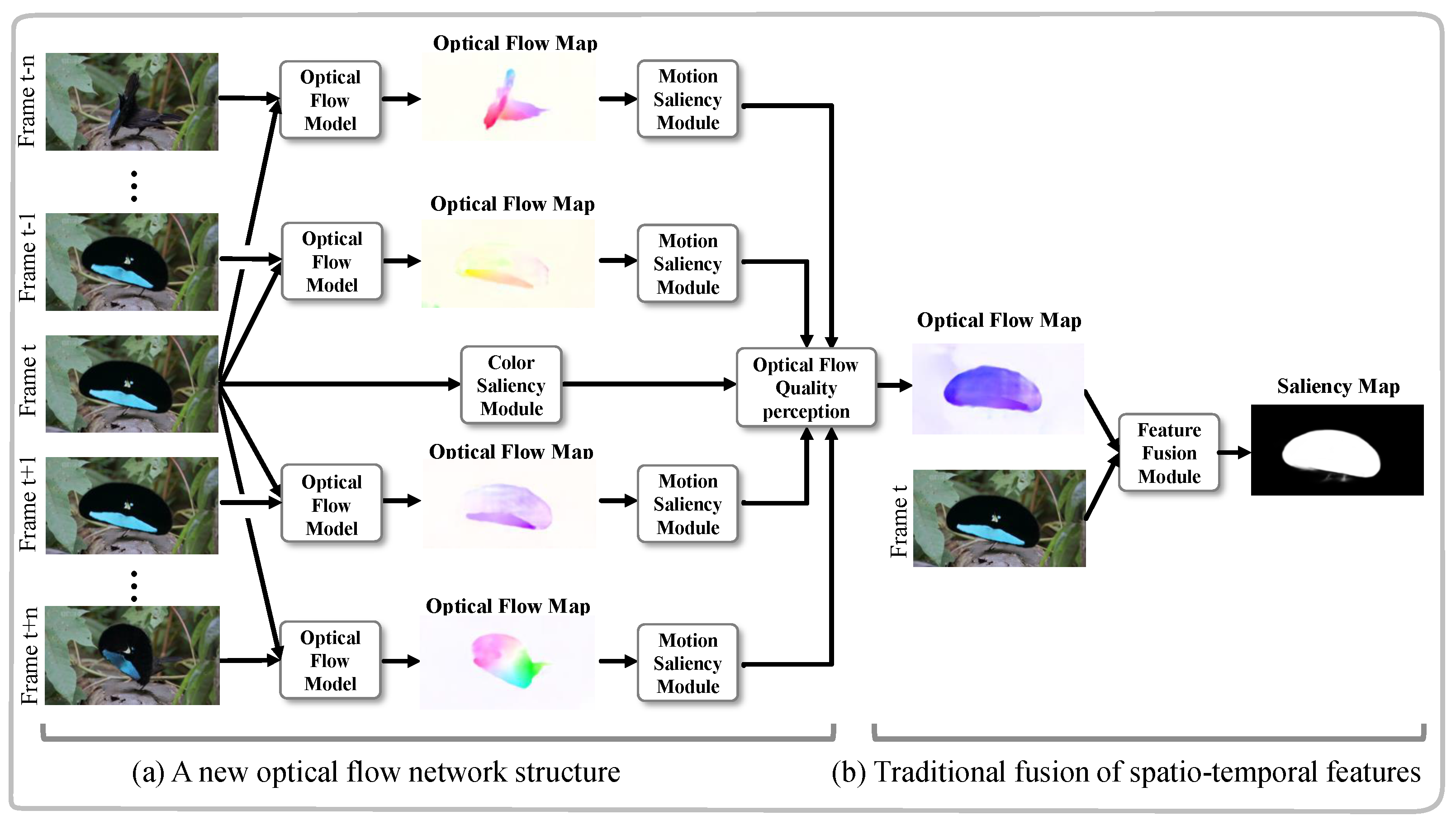 Electronics 12 01618 g002 Electronics 12 01618 g002