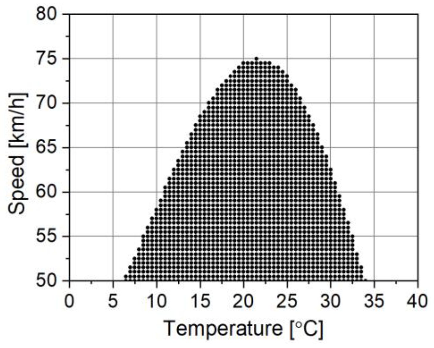 Electronics 12 01621 g001