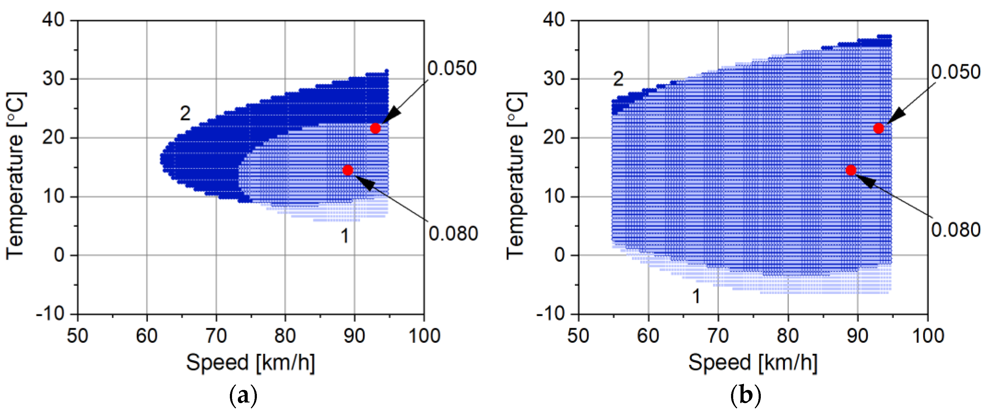 Electronics 12 01621 g008