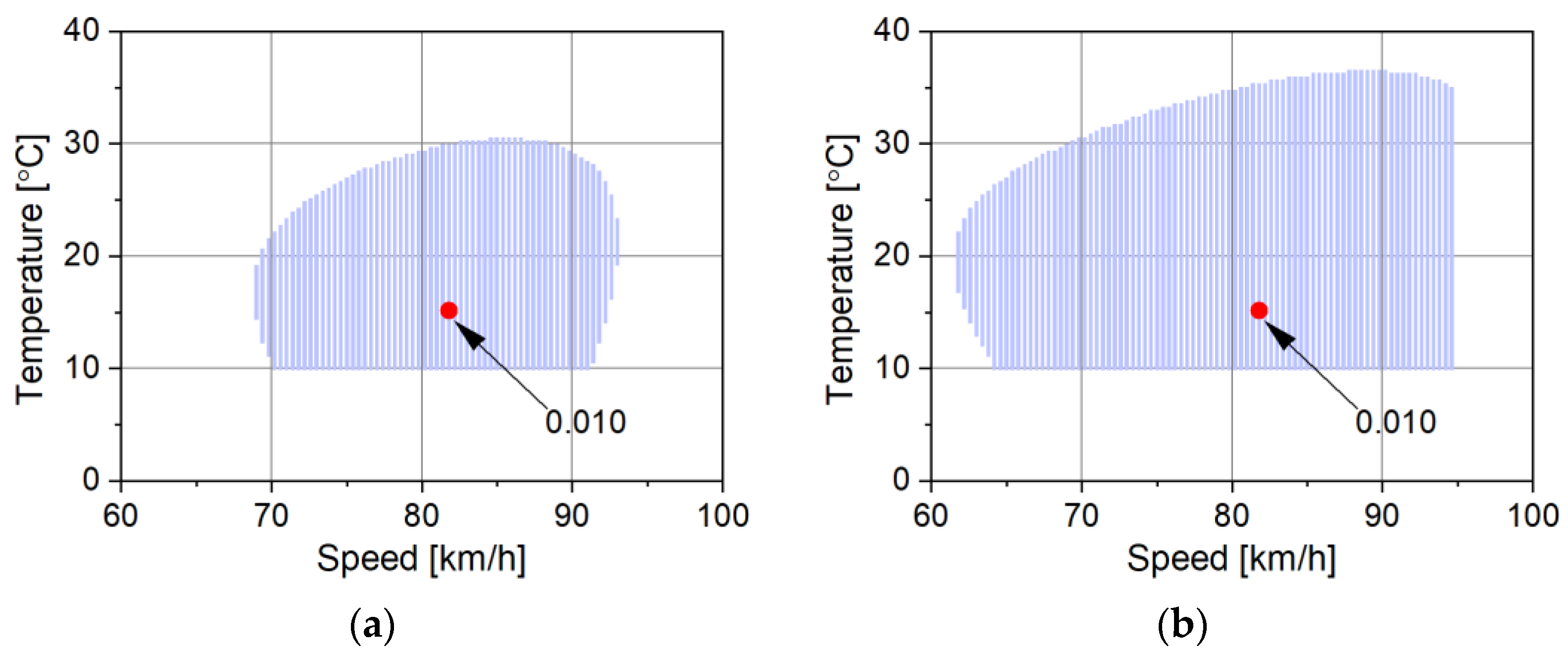 Electronics 12 01621 g009