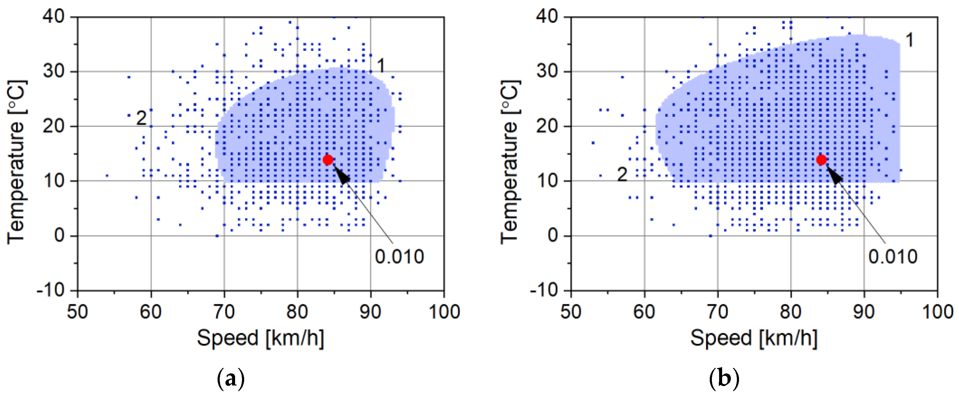 Electronics 12 01621 g011