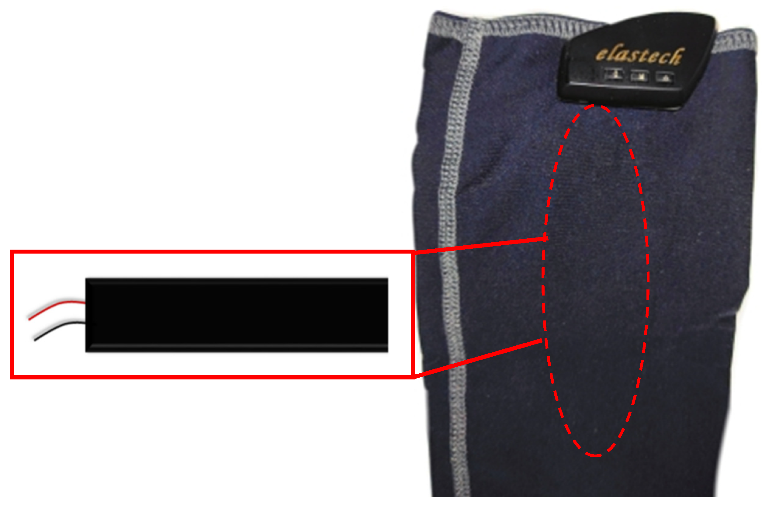 Electronics 12 01622 g006