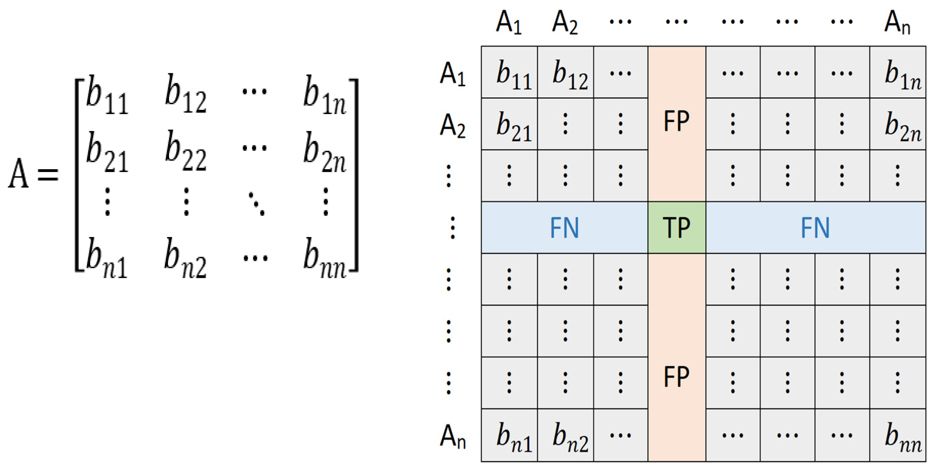 Electronics 12 01622 g007