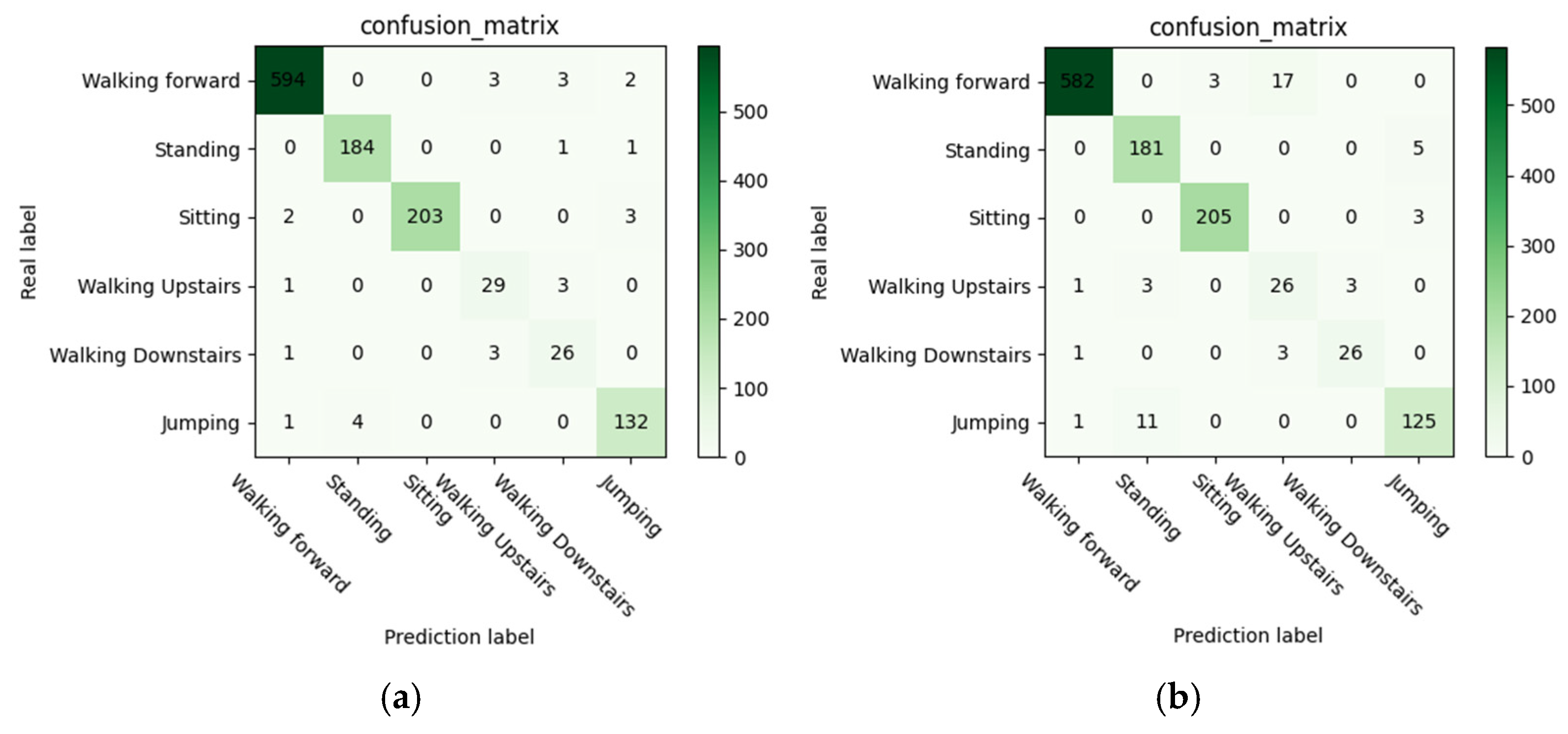 Electronics 12 01622 g009