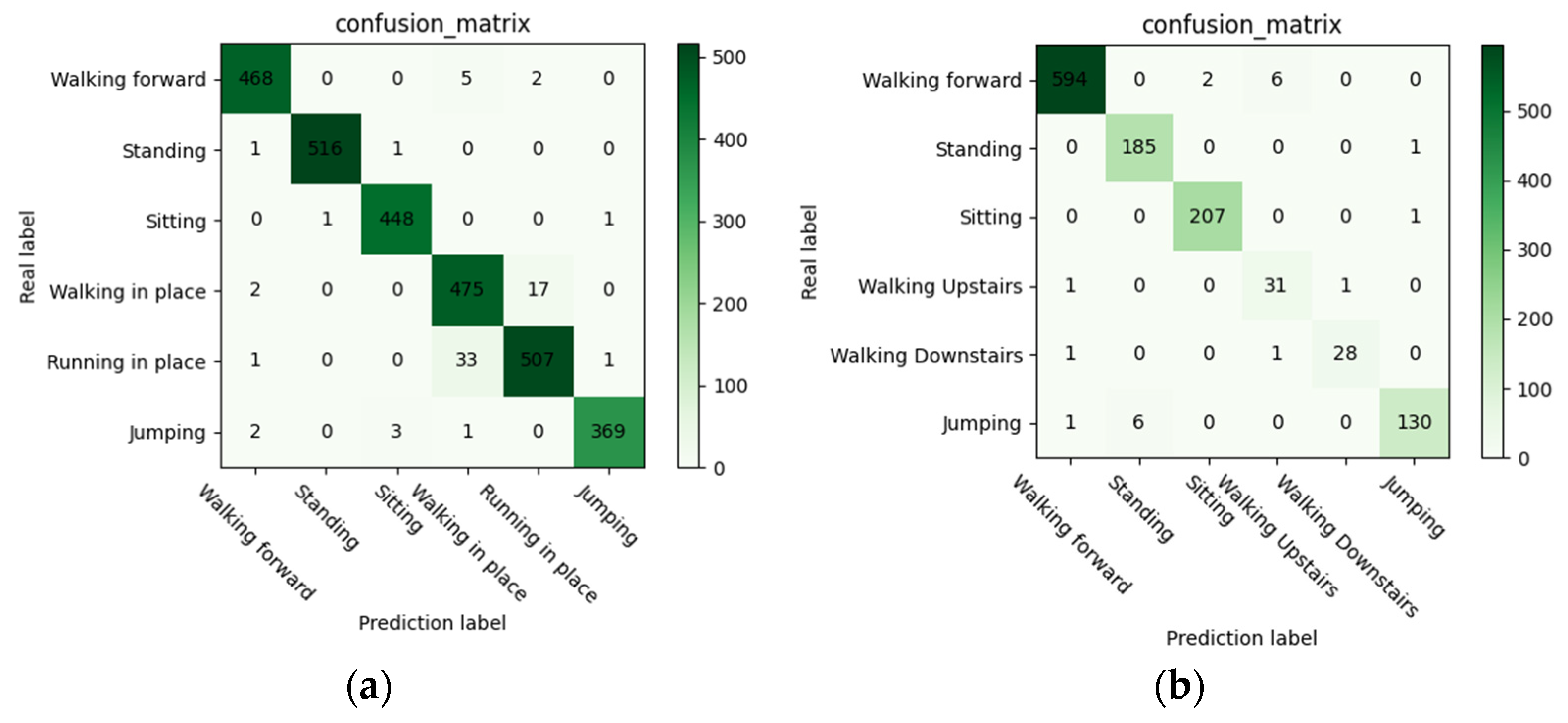 Electronics 12 01622 g010