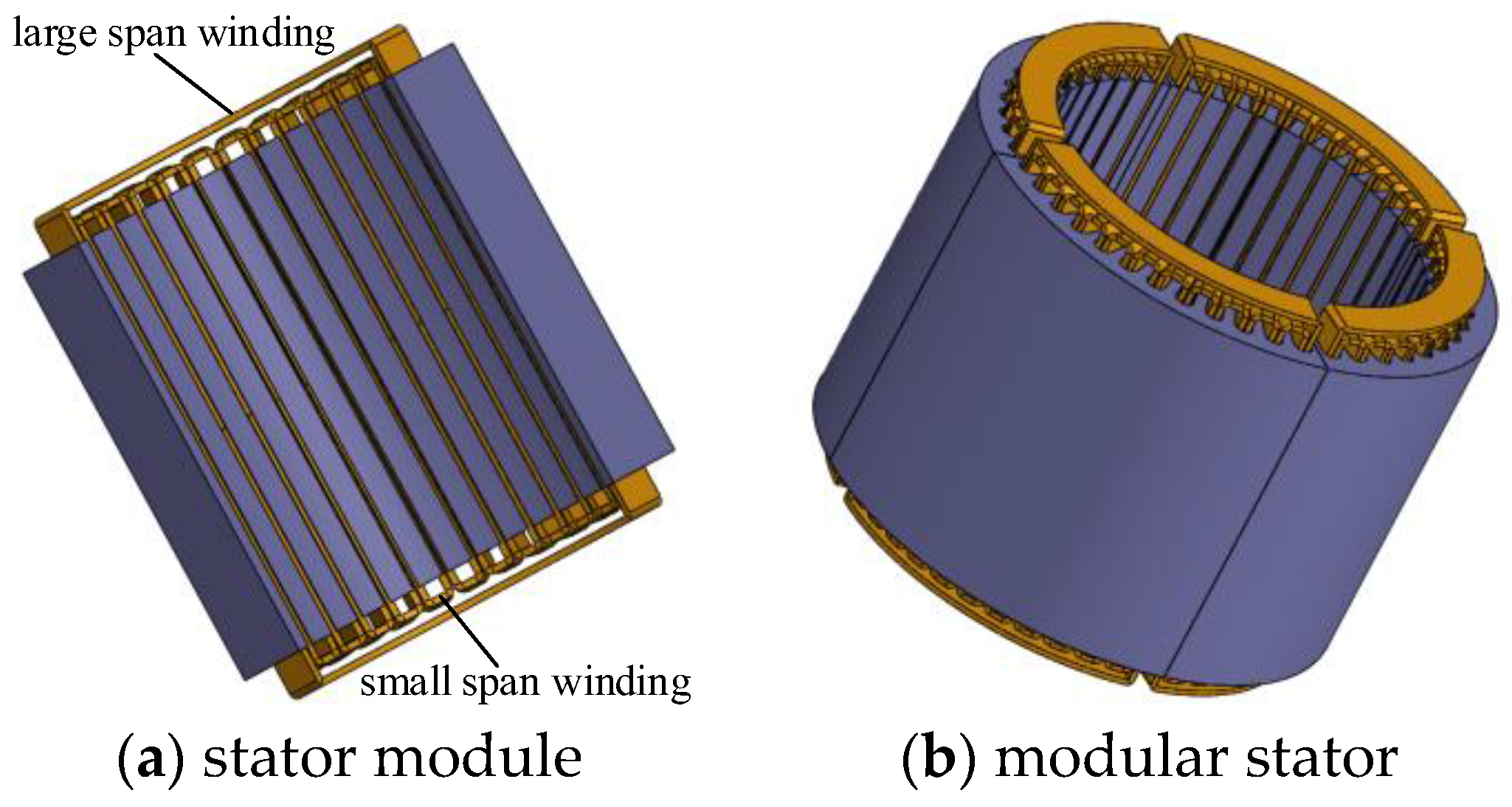 Electronics Free FullText Thermal Analysis of a Modular Permanent