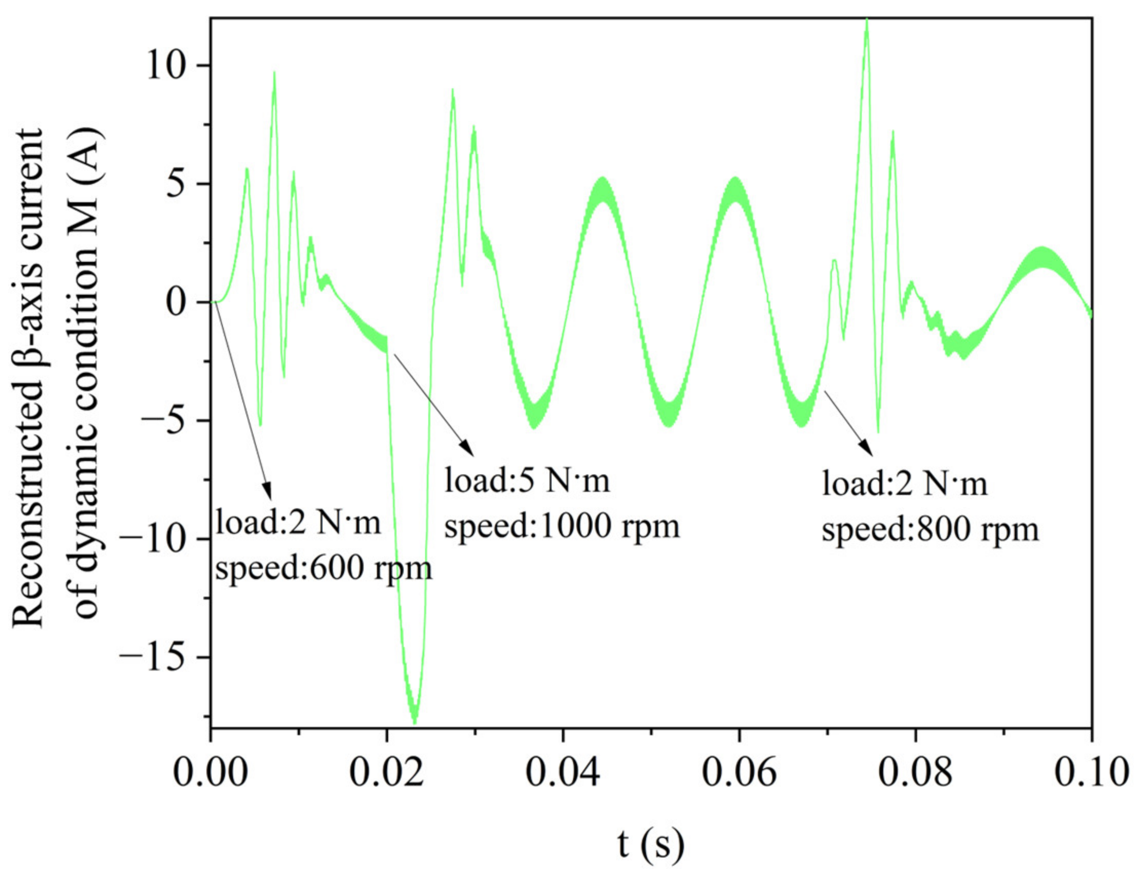 Electronics 12 01624 g009