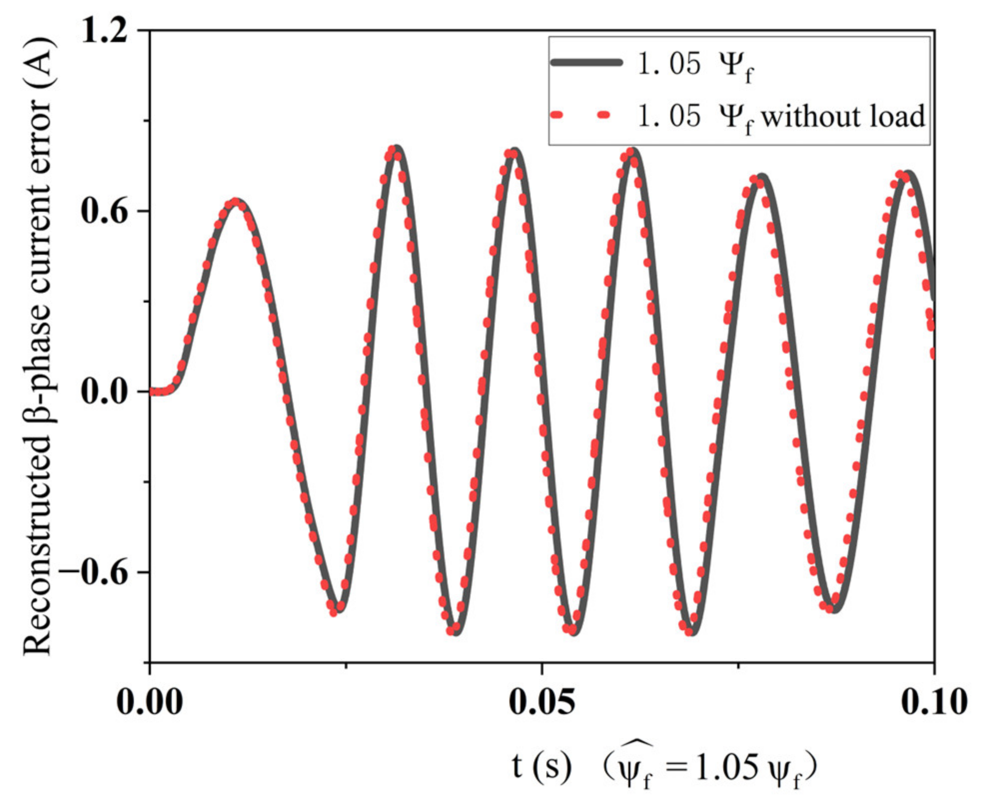 Electronics 12 01624 g014
