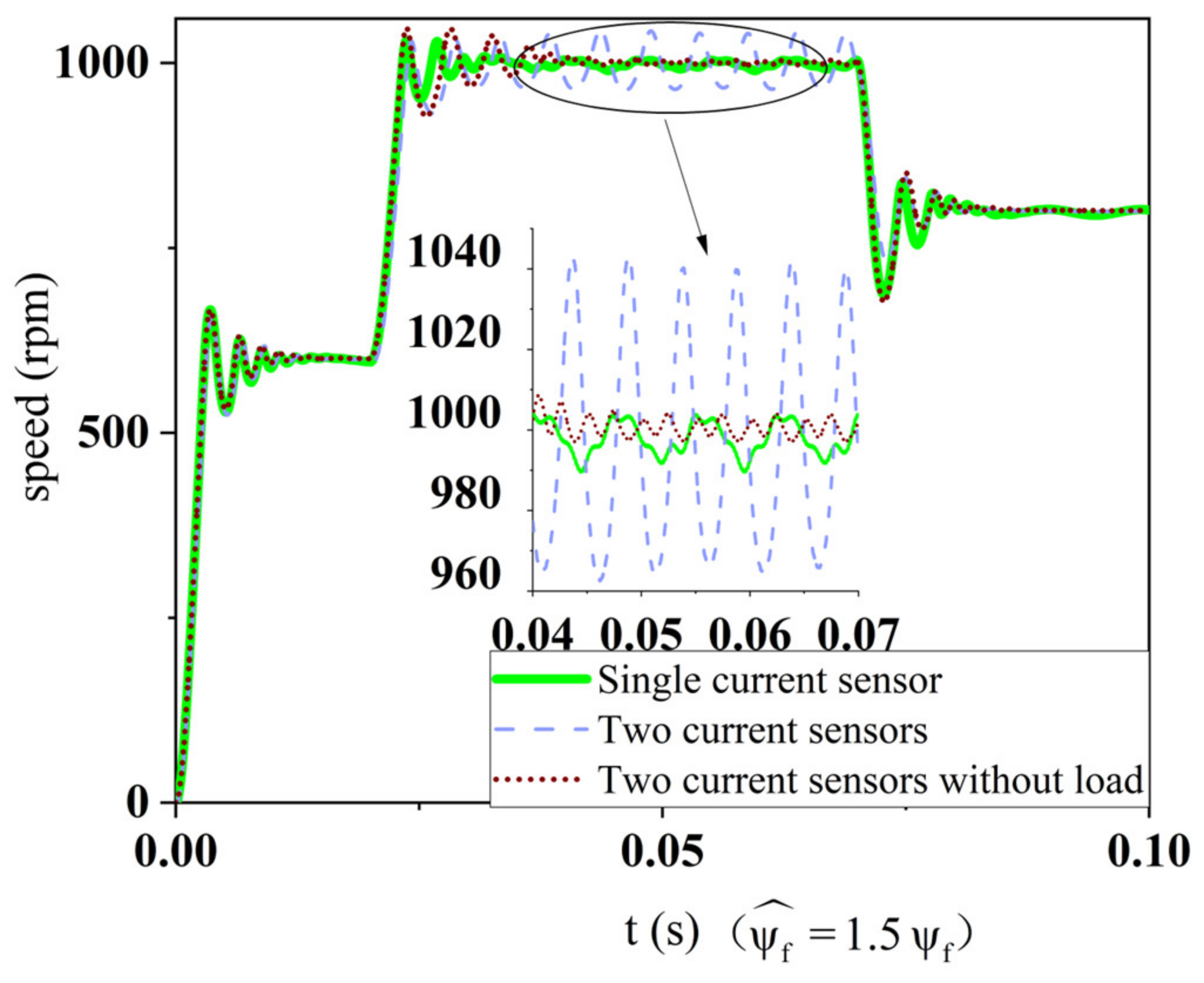 Electronics 12 01624 g015