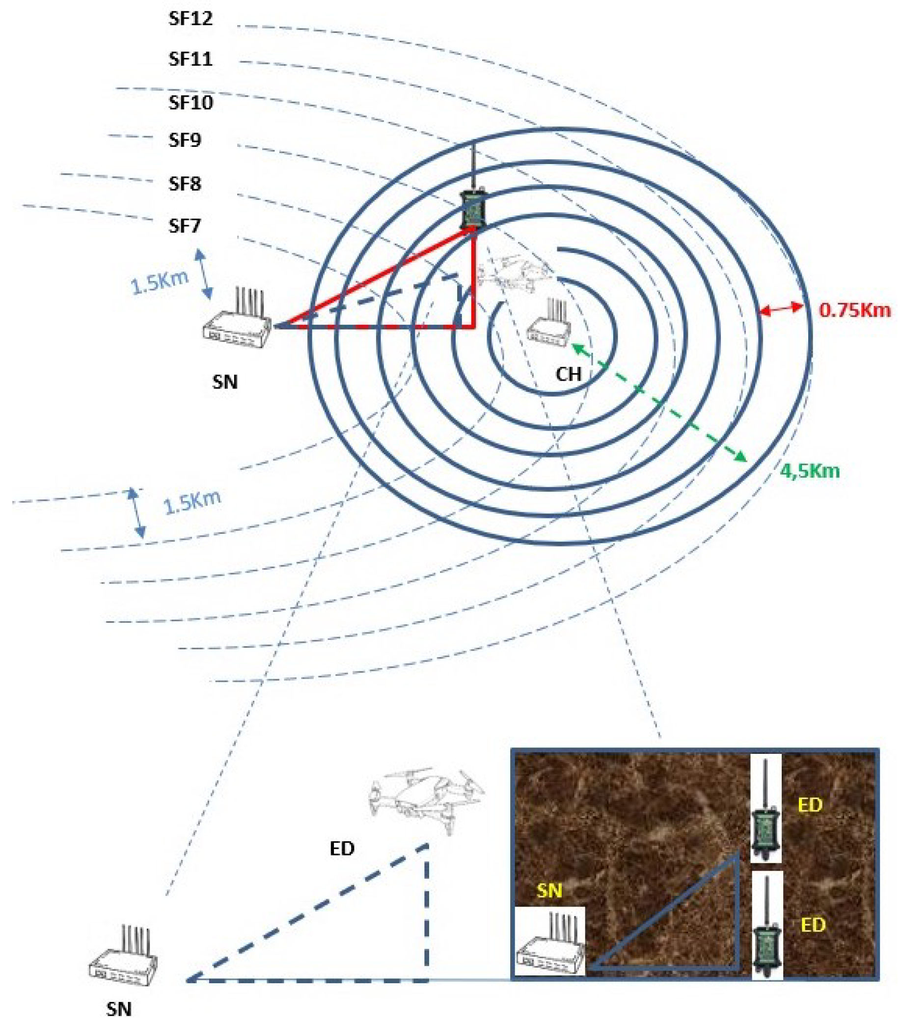 Electronics 12 01628 g001