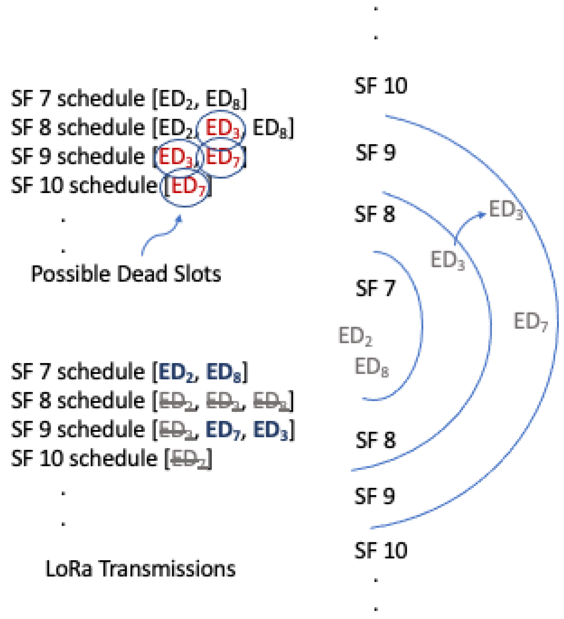 Electronics 12 01628 g003