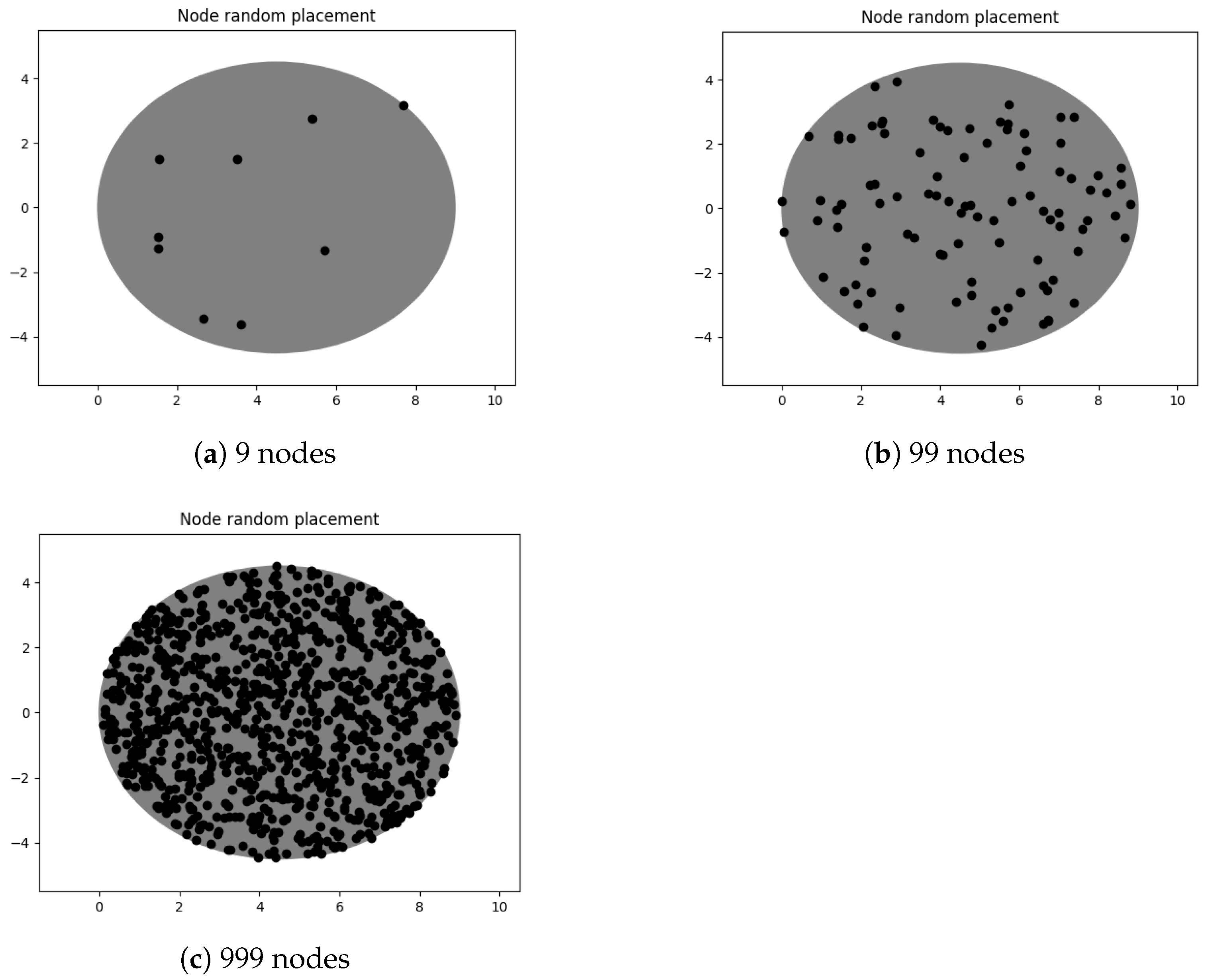 Electronics 12 01628 g004