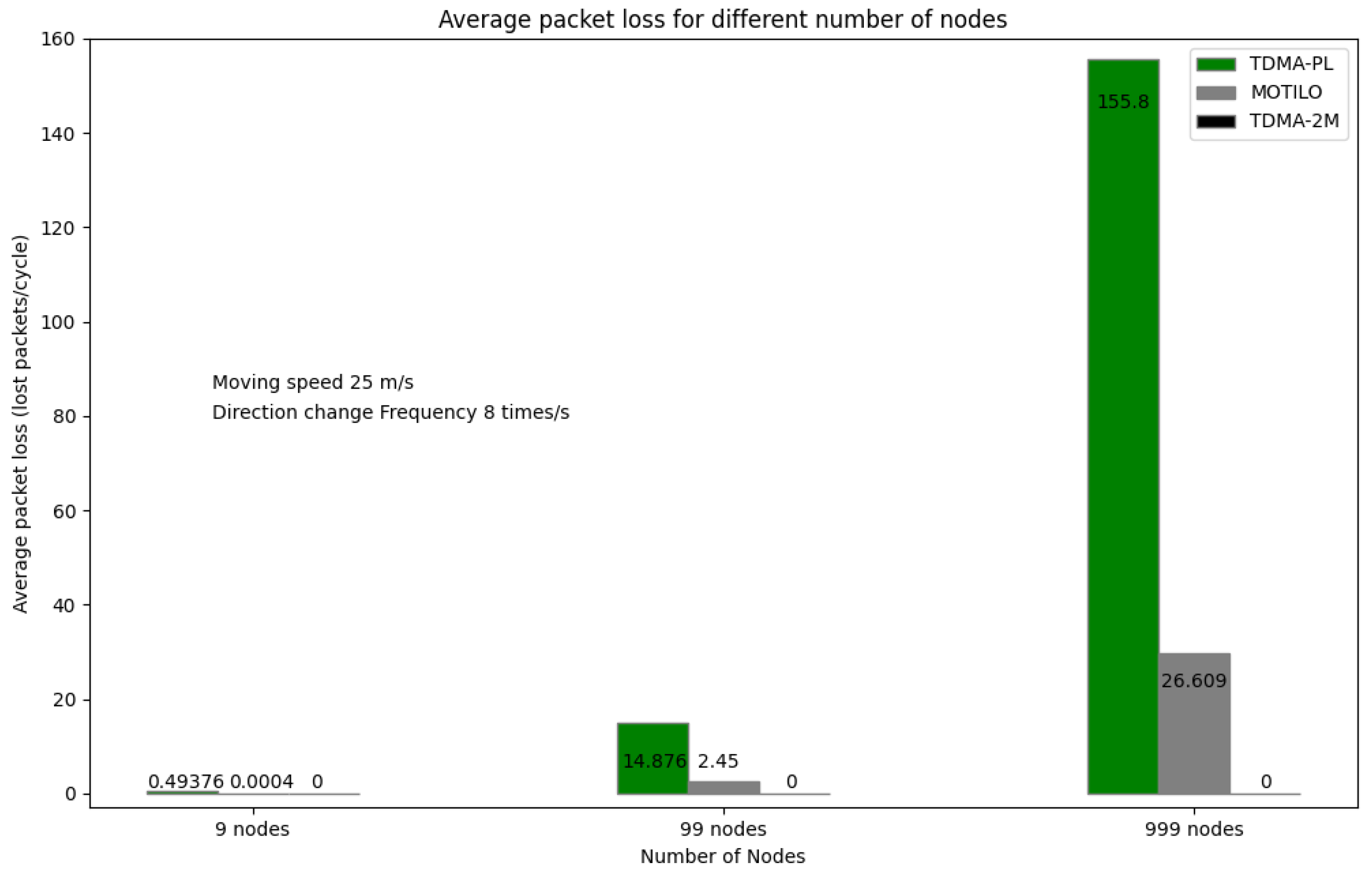 Electronics 12 01628 g006