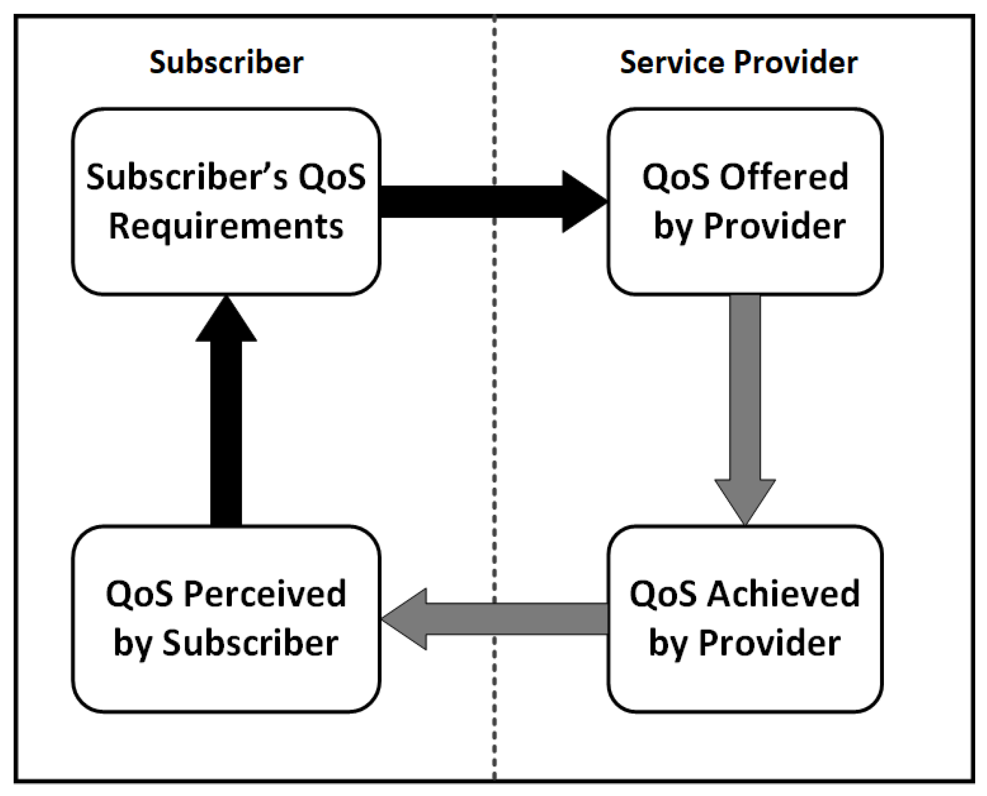 Electronics 12 01630 g002 Electronics 12 01630 g002