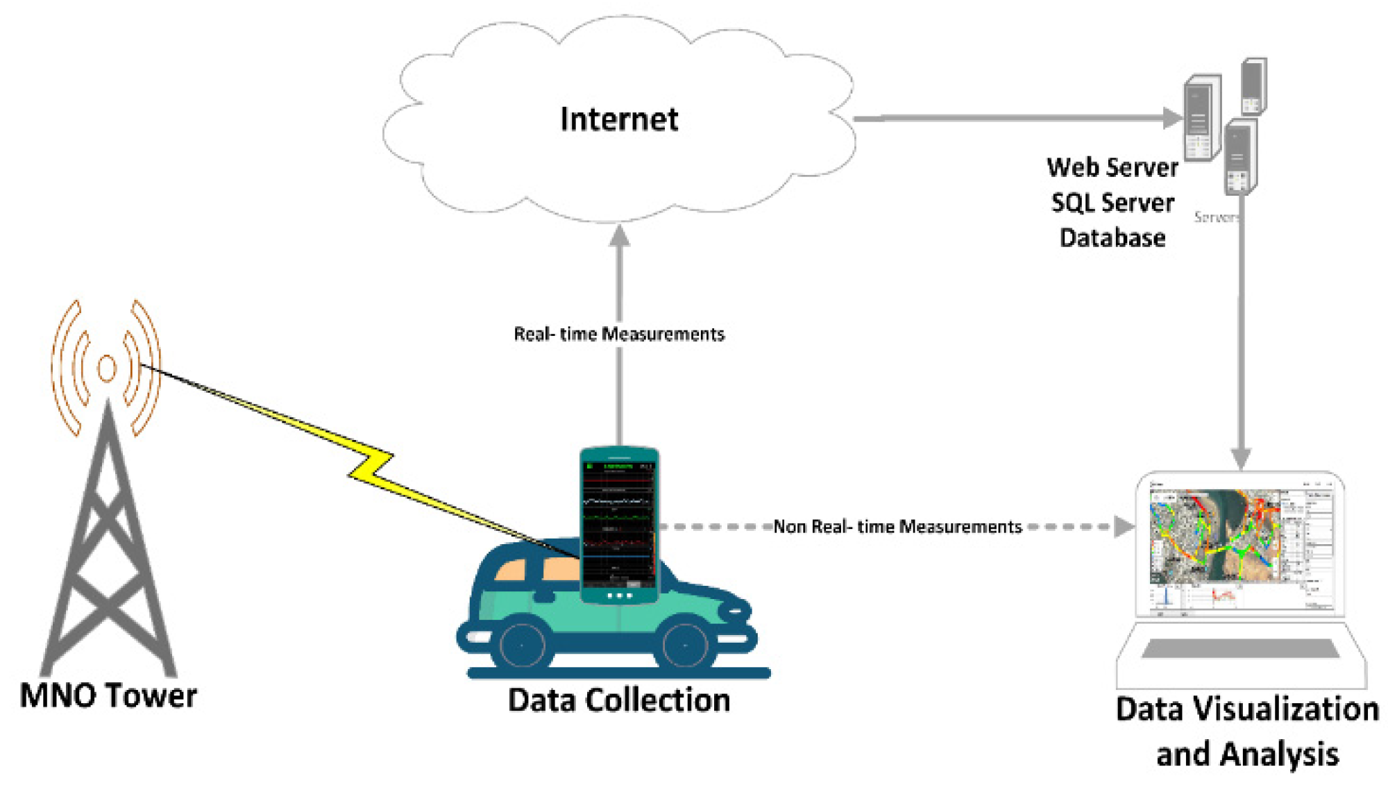 Electronics 12 01630 g003 Electronics 12 01630 g003