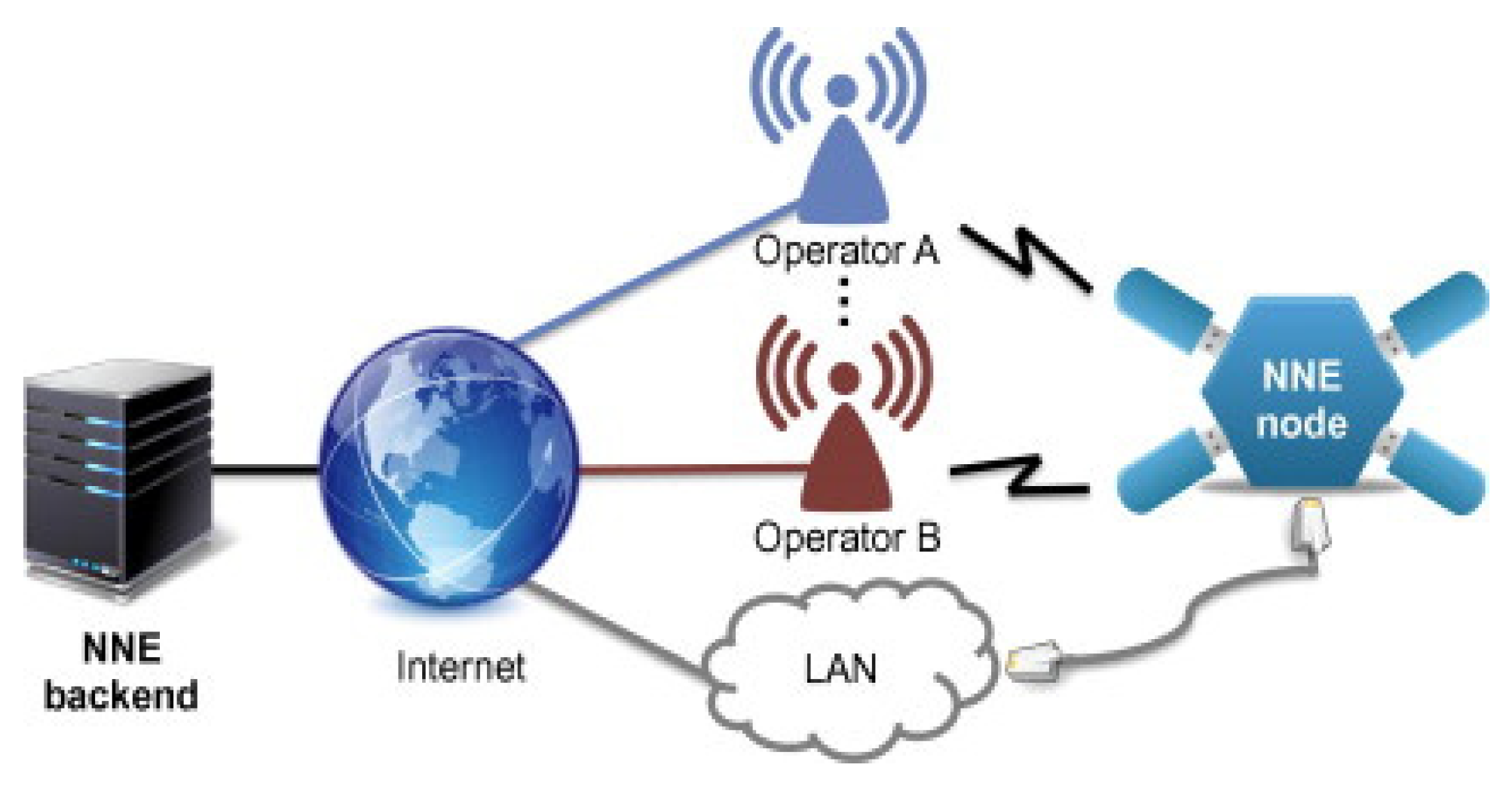 Electronics 12 01630 g007 Electronics 12 01630 g007