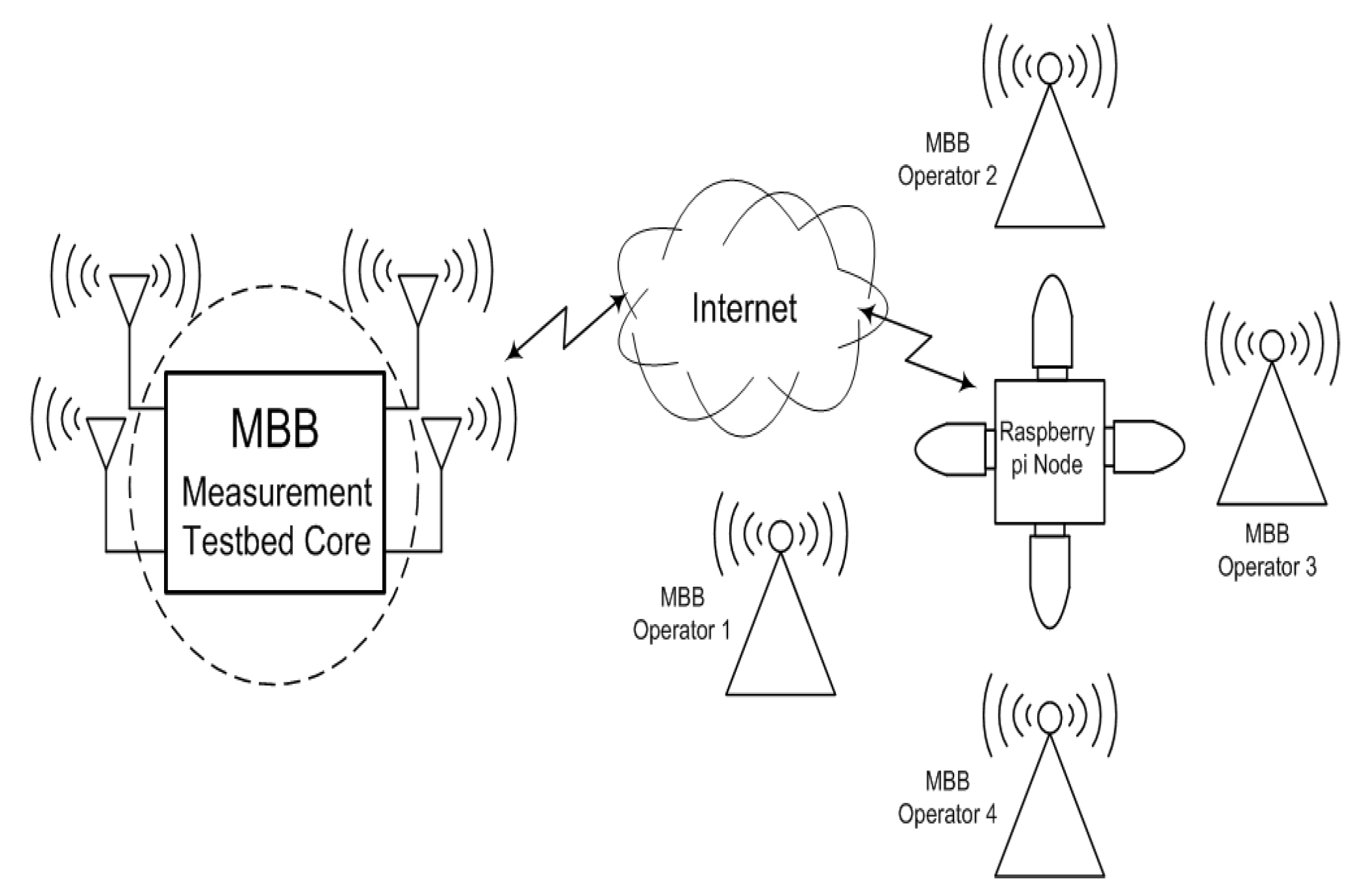 Electronics 12 01630 g010 Electronics 12 01630 g010