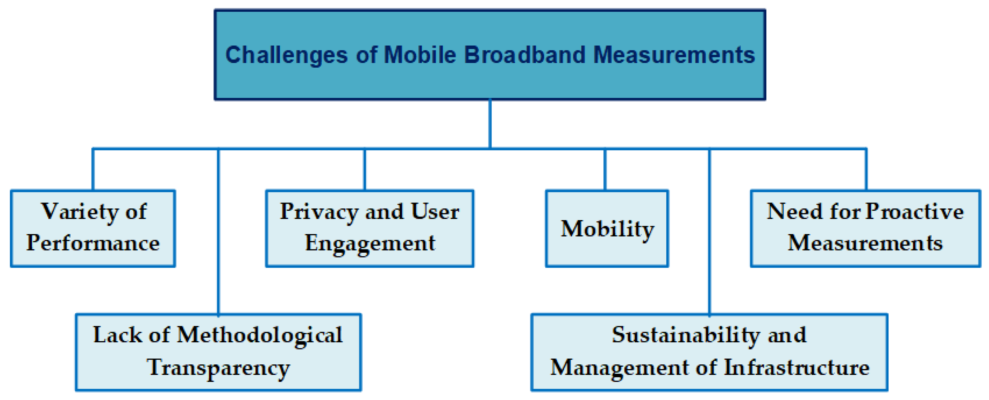 Electronics 12 01630 g011 Electronics 12 01630 g011