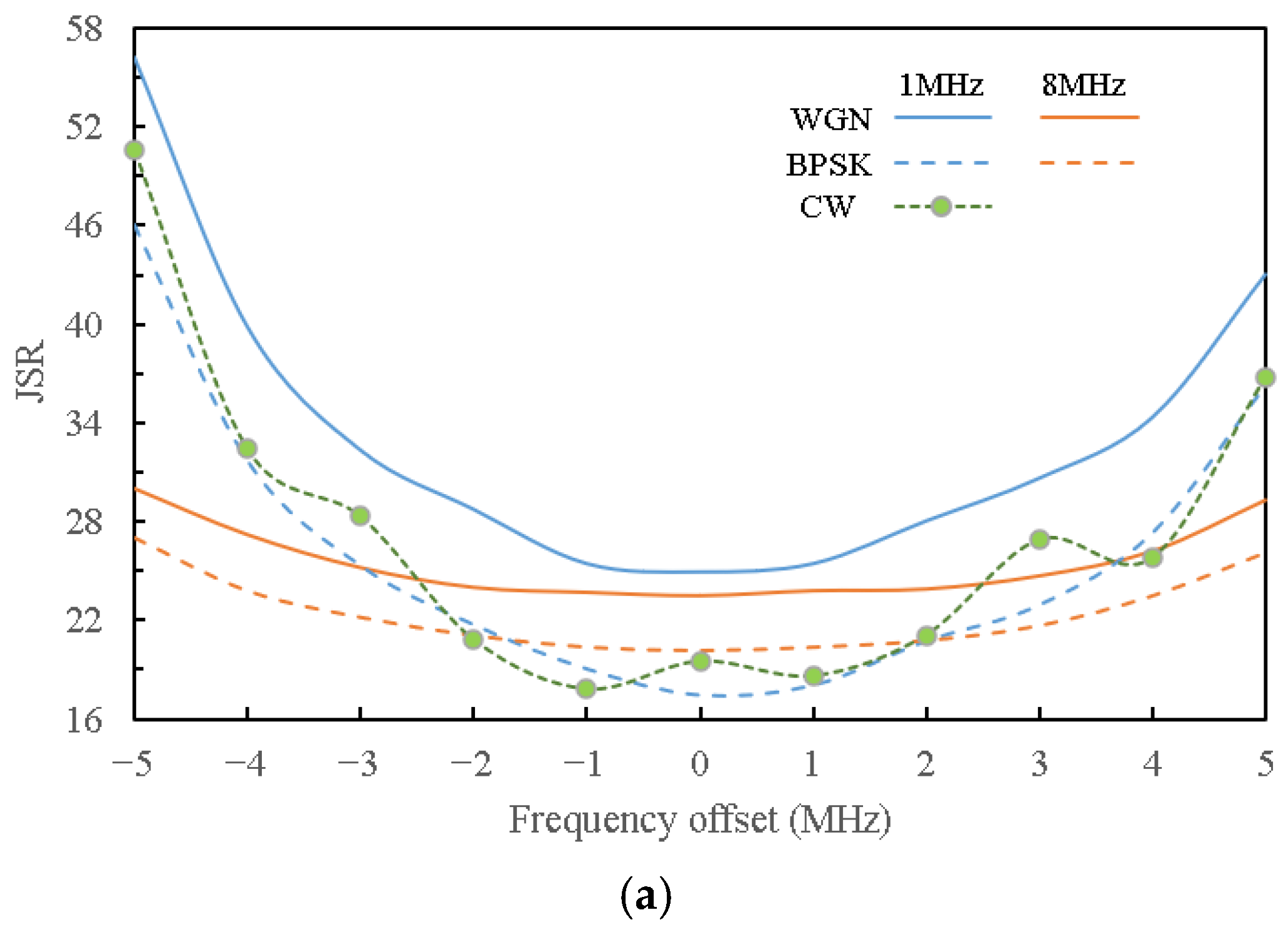 Electronics 12 01631 g002a