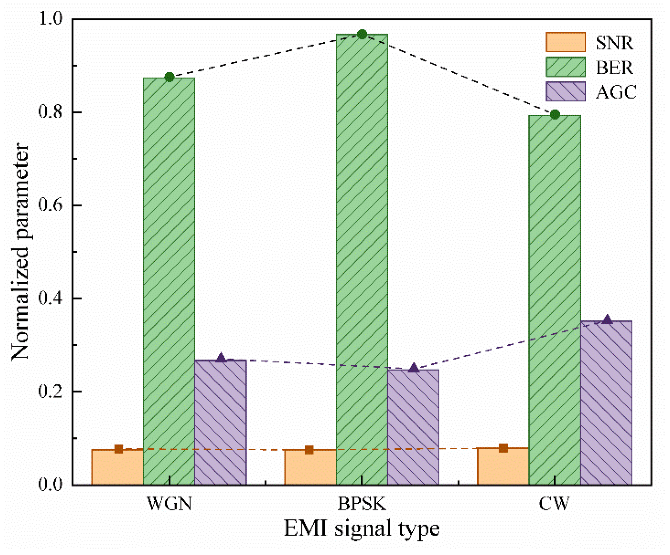 Electronics 12 01631 g004