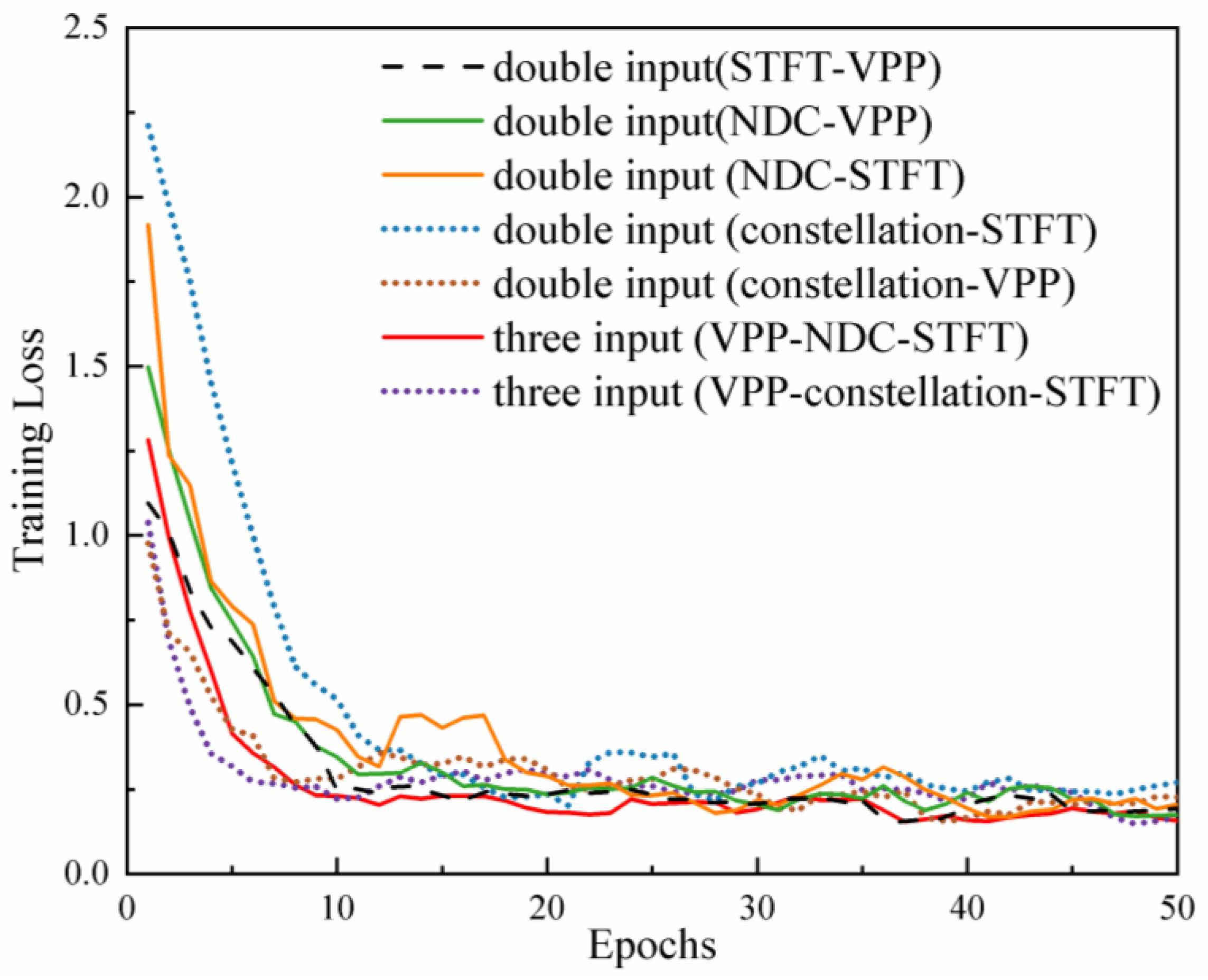 Electronics 12 01631 g007