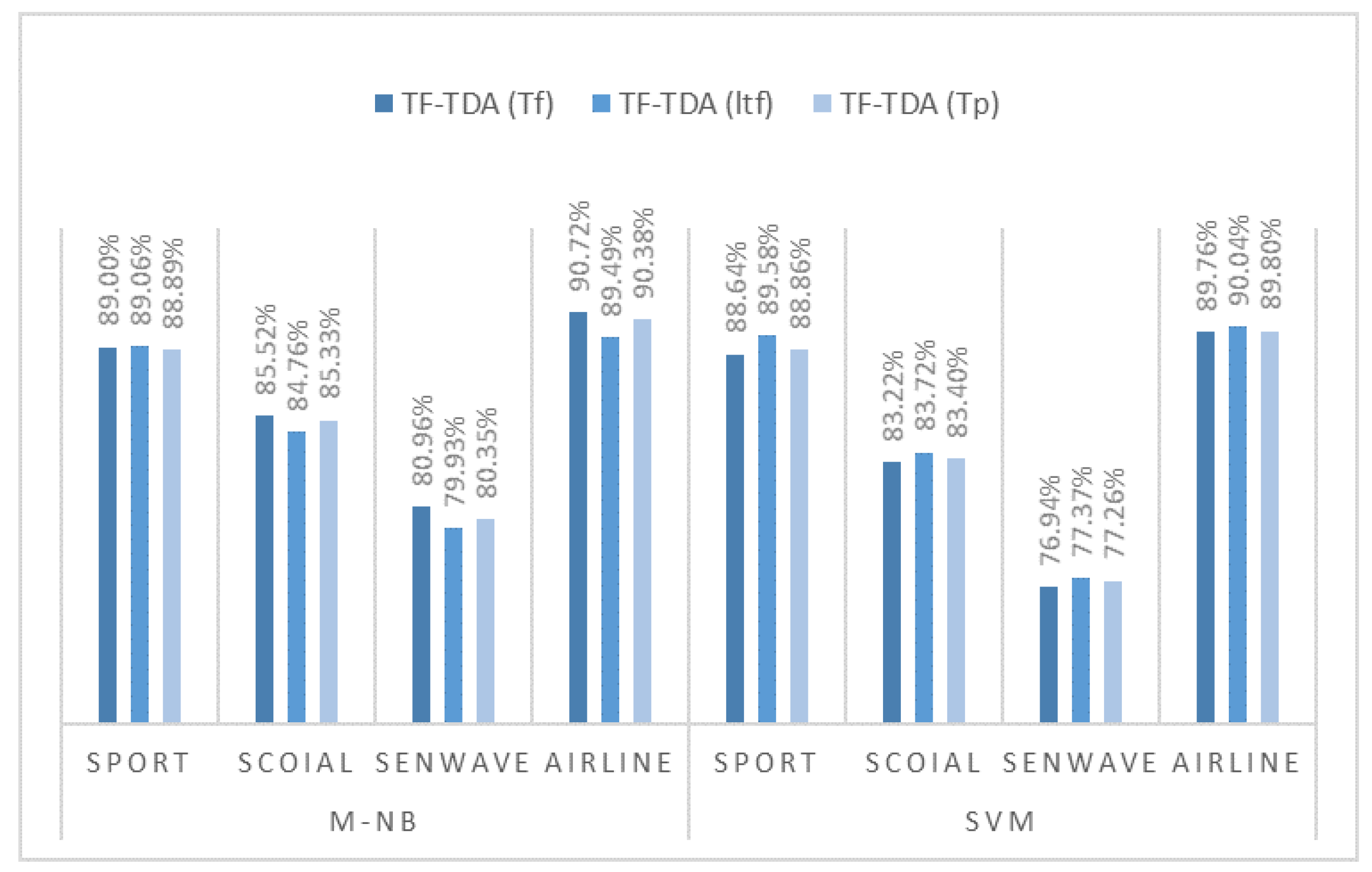 Electronics 12 01632 g006