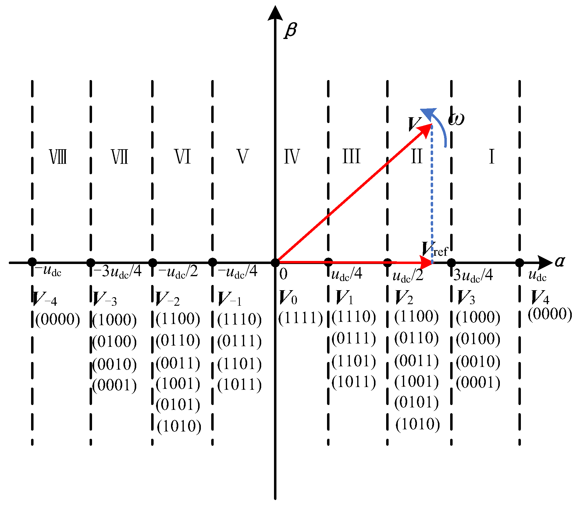 Electronics 12 01637 g003