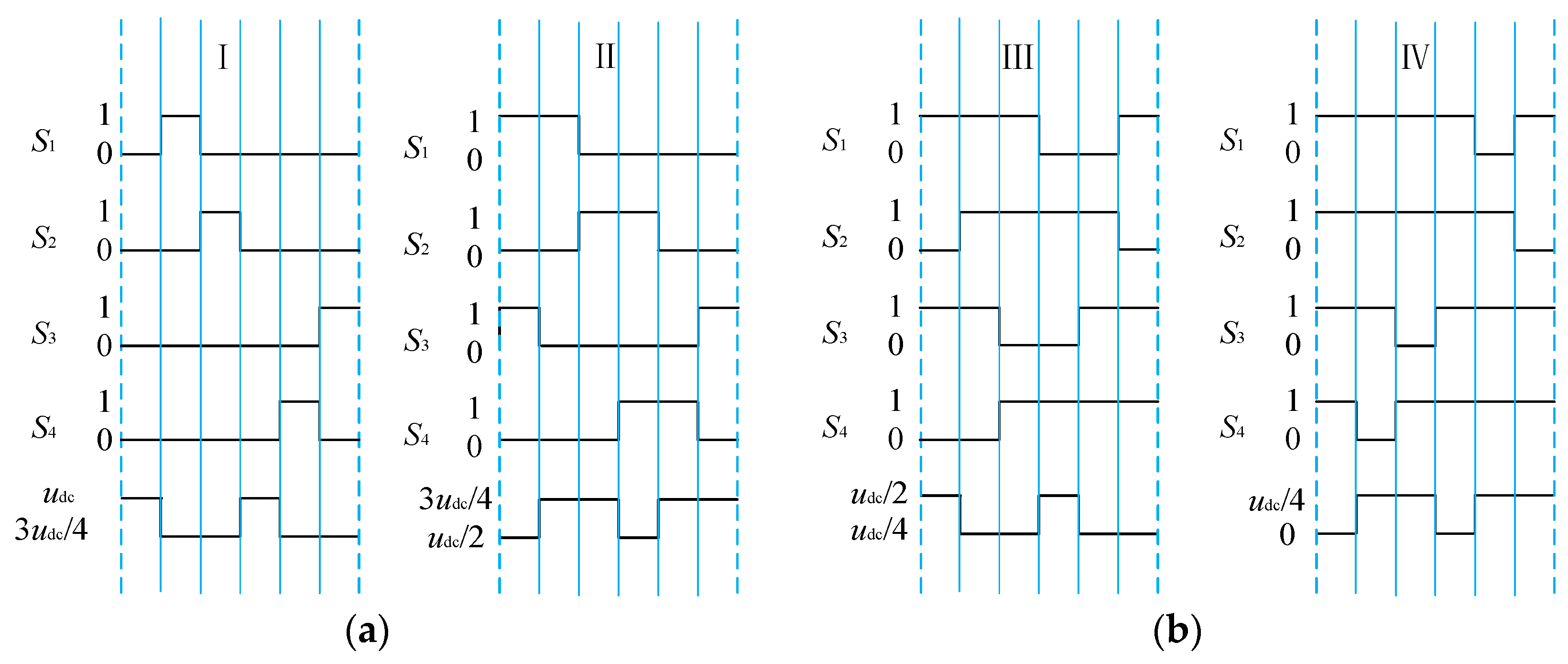 Electronics 12 01637 g004a