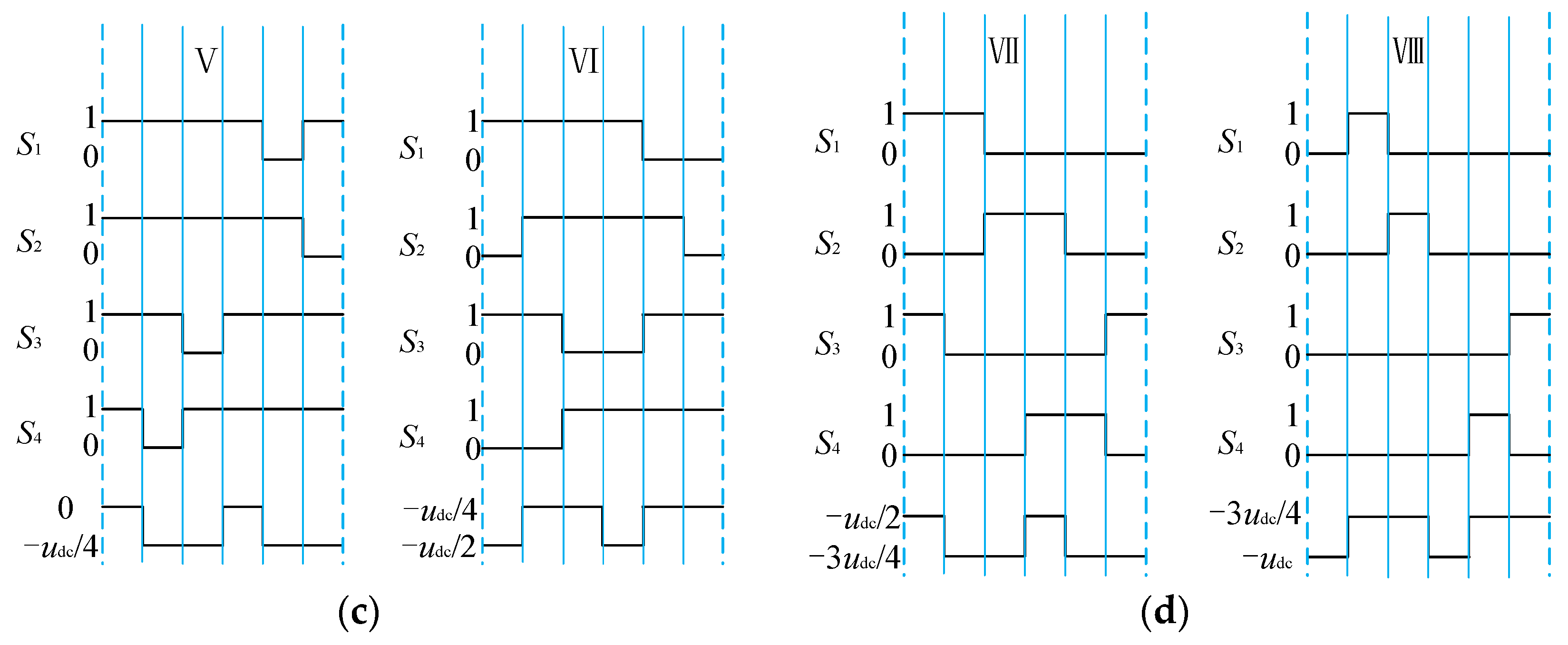 Electronics 12 01637 g004b
