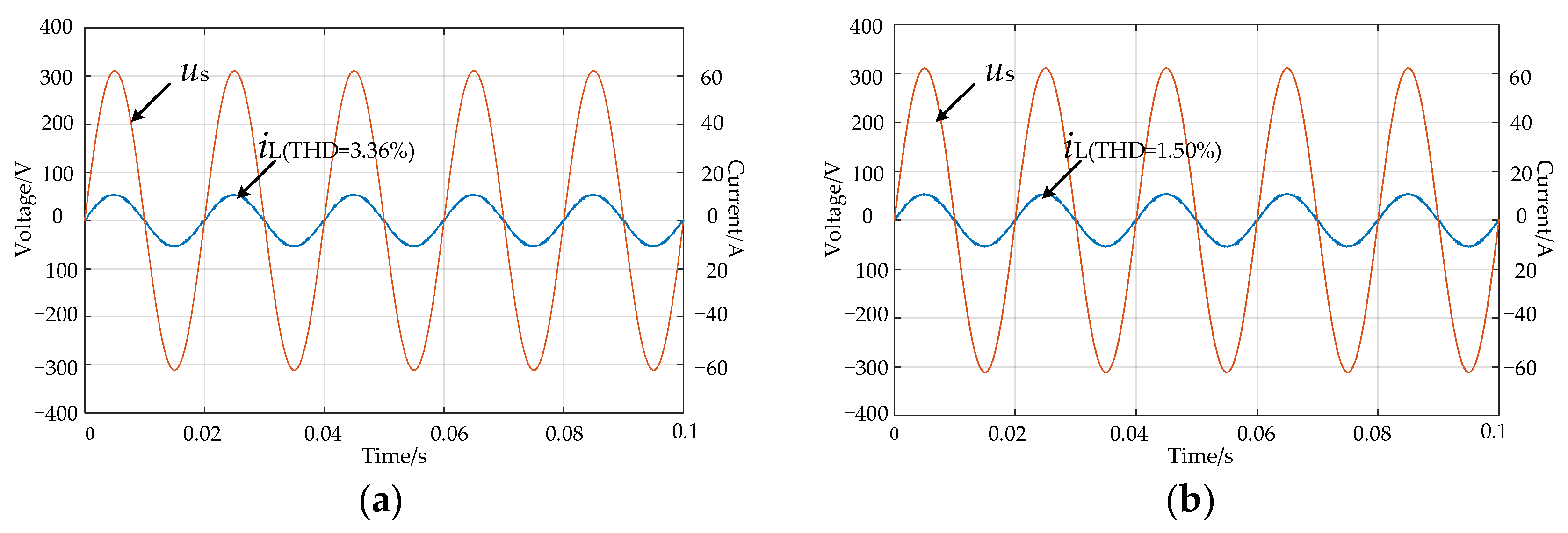 Electronics 12 01637 g007a