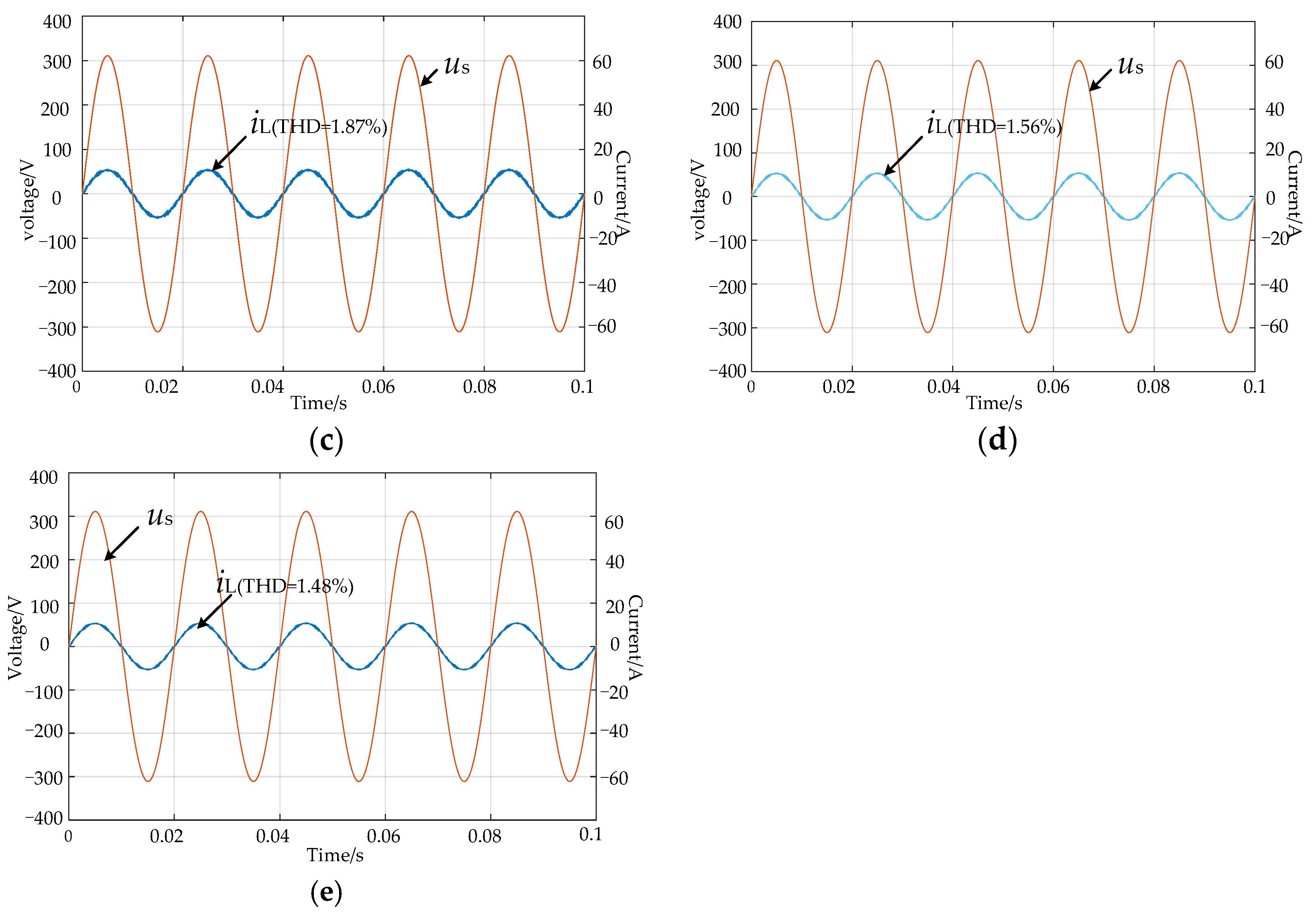 Electronics 12 01637 g007b