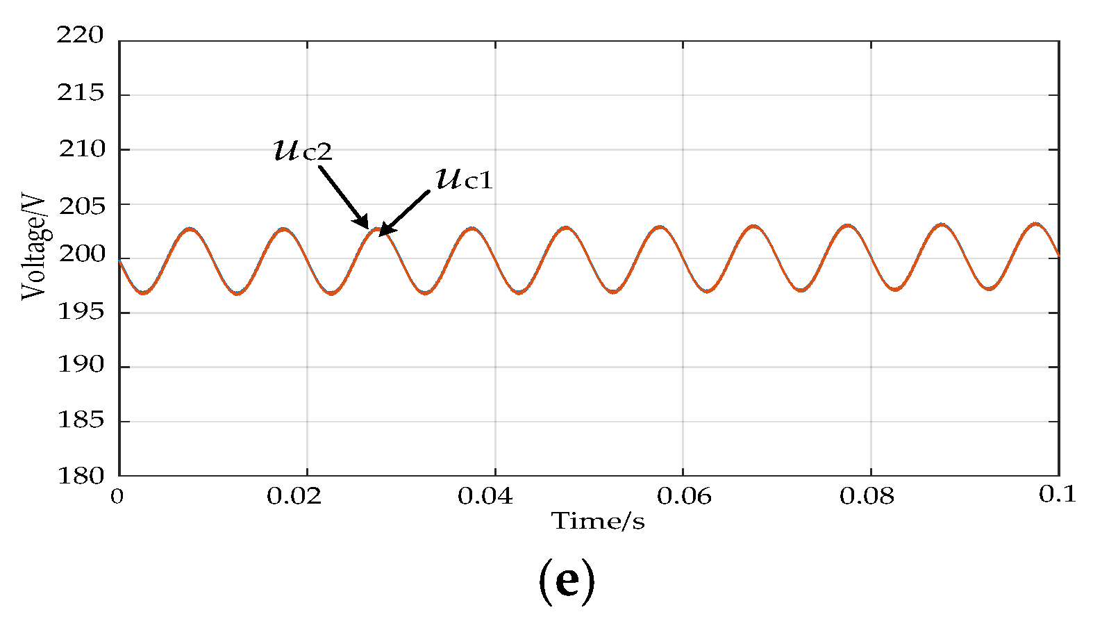 Electronics 12 01637 g008b